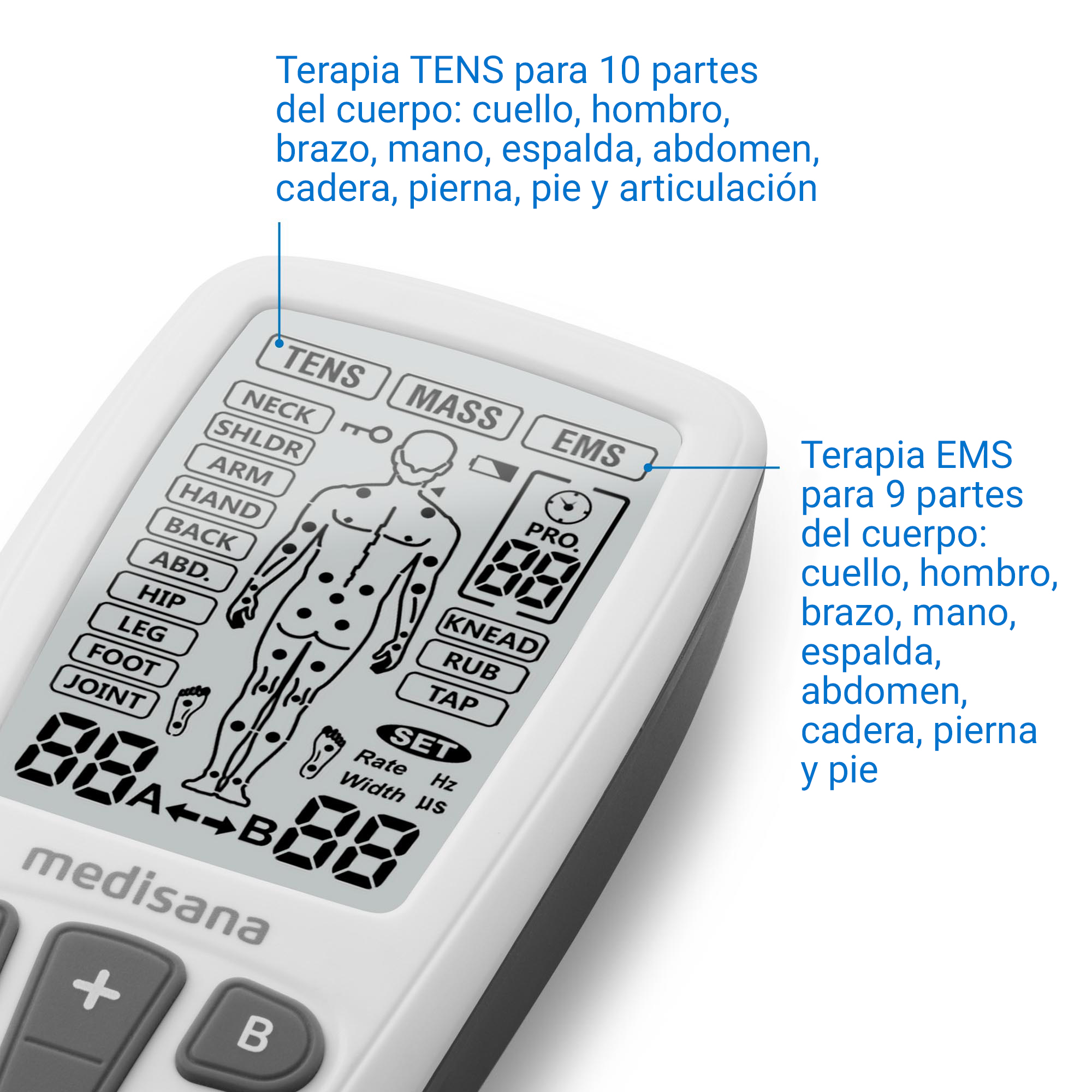 Un dispositivo Medisana TENS/EMS blanco con un diagrama corporal y opciones de menú.