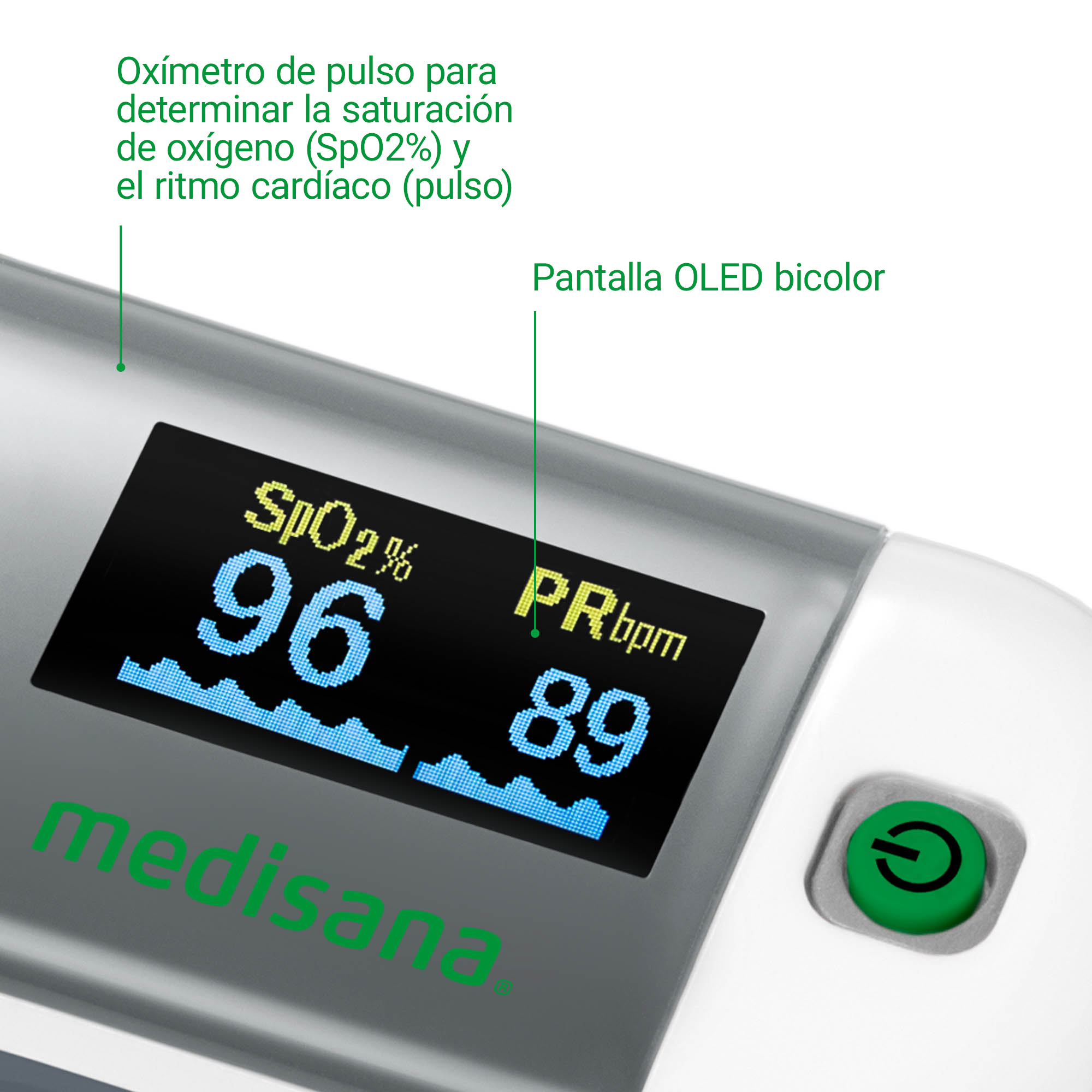 Ein Fingerspitzen-Pulsoximeter mit zweifarbiger OLED-Anzeige, zeigt SpO2 und Puls.