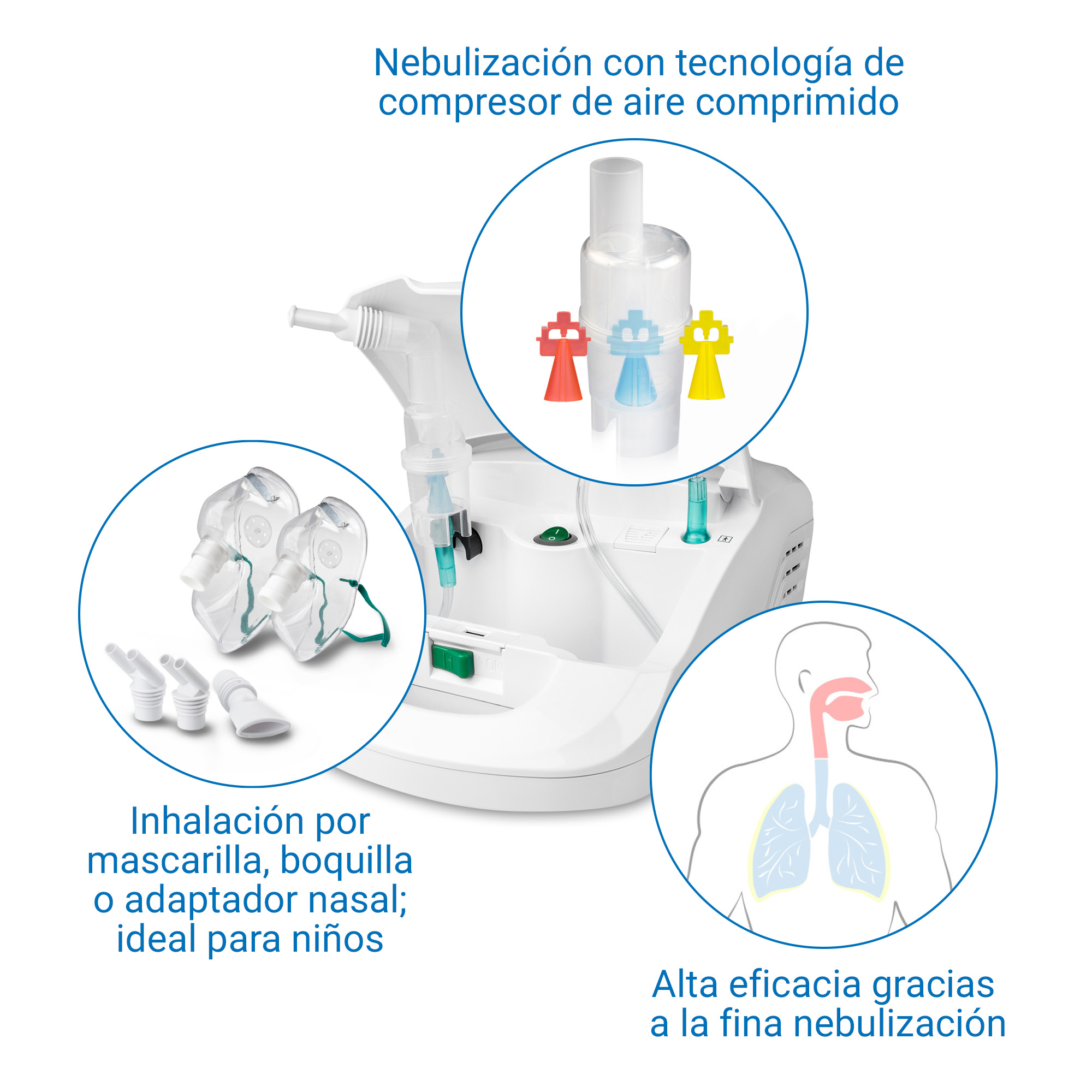 Ein Kompressor-Inhalator mit Zubehör wie Masken, Mundstücken und Nasenadaptern.