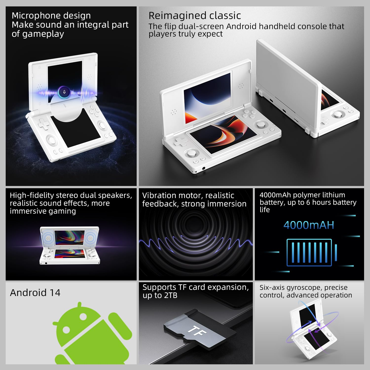 Een witte Android handheld met dubbel scherm, microfoon, luidsprekers, vibratie en batterij.