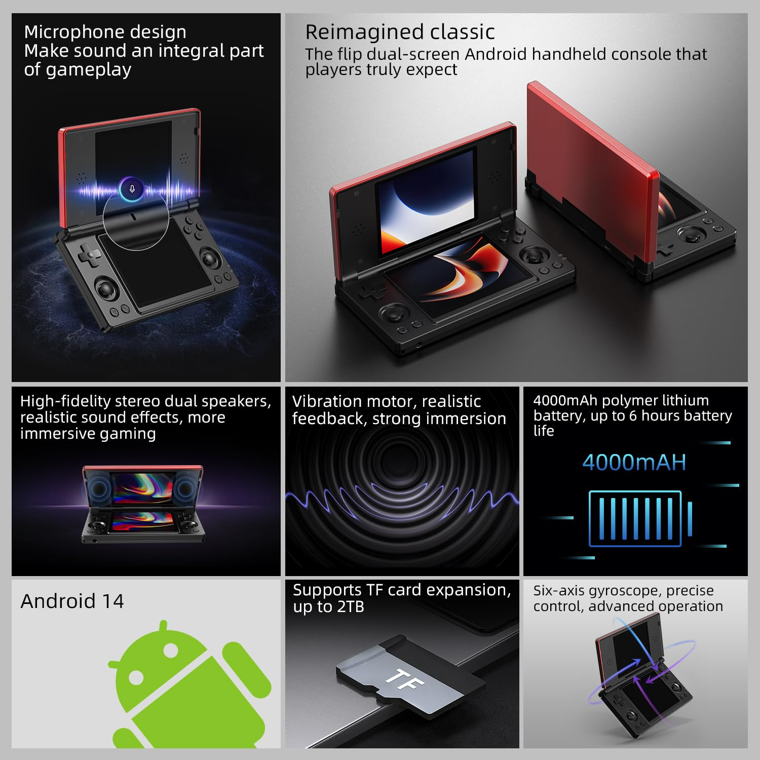 Een Android handheld met dubbel scherm, microfoon, stereoluidsprekers en vibratie.