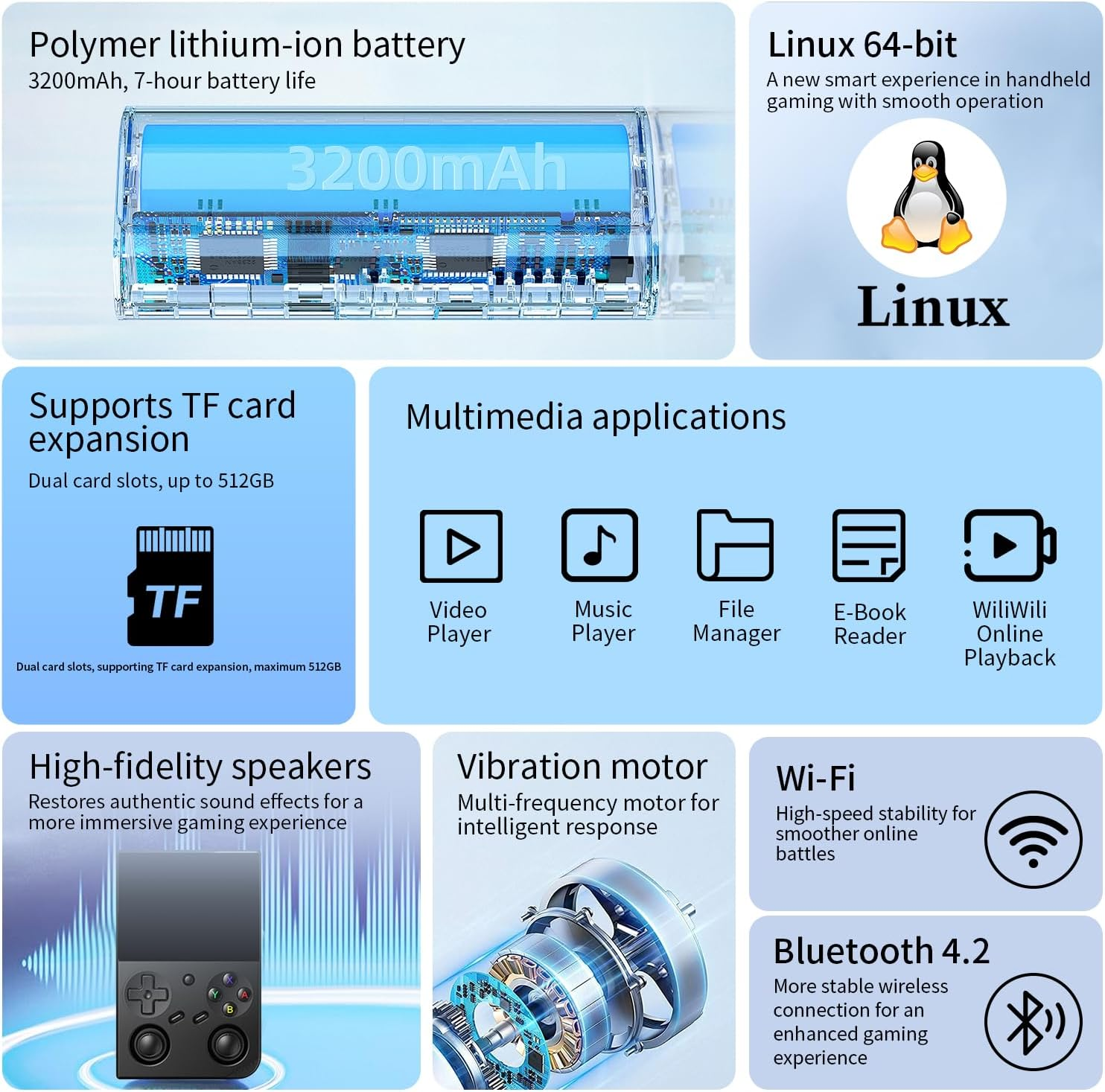 Scherm van een handheld gameapparaat met details over batterij, opslag, multimedia en connectiviteit.