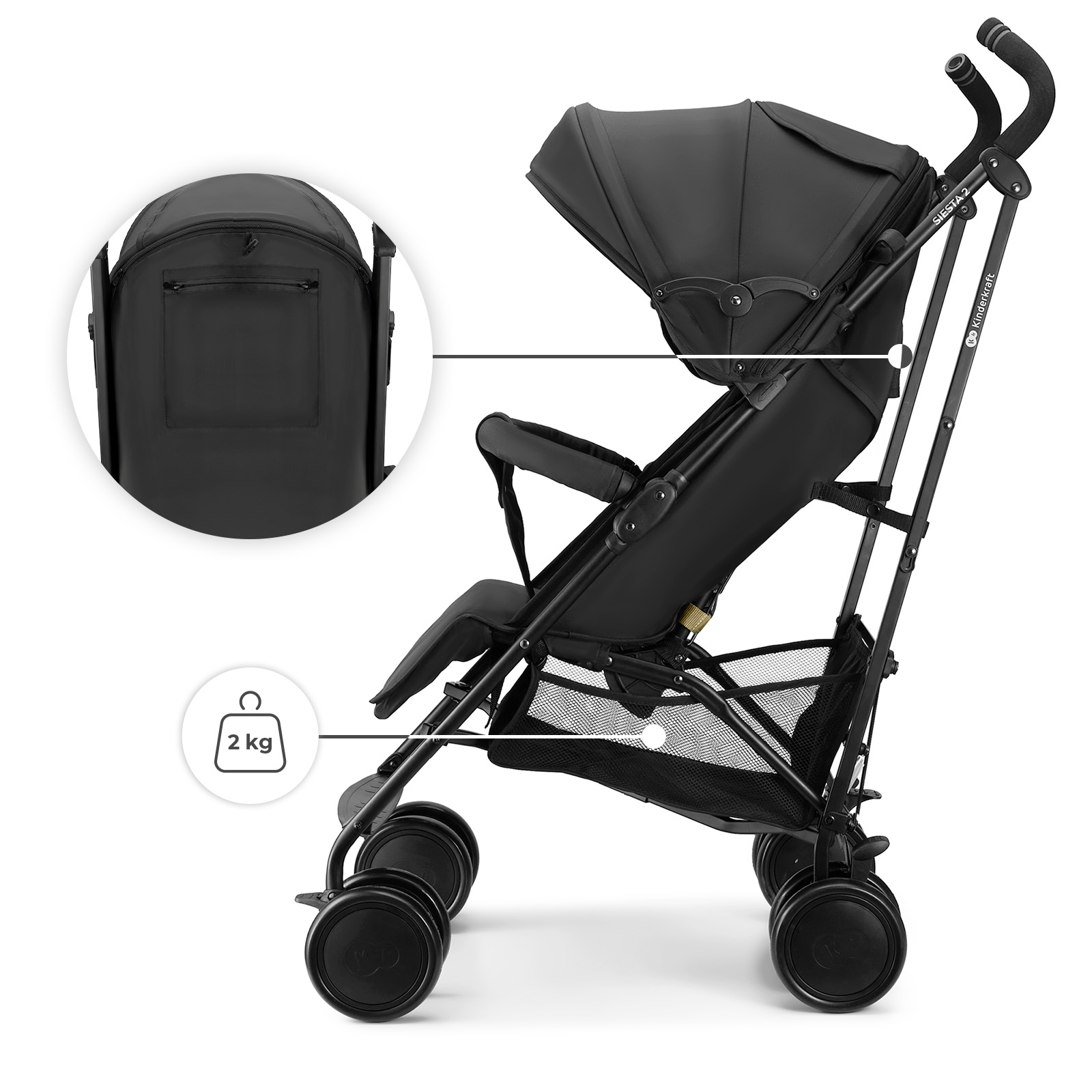 Ein schwarzer Kinderwagen mit einem Detailfoto des Rückenfachs und einem Gewichtsanzeiger (2 kg).