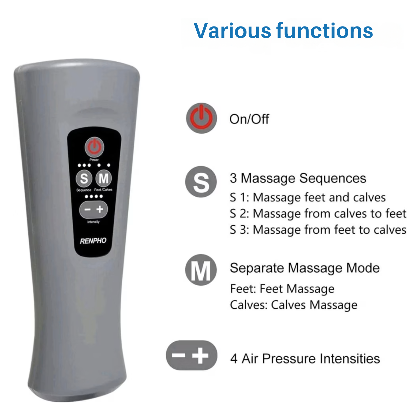 Ein graues Massagegerät mit Bedienelementen für Ein/Aus, Sequenz, Modus und Intensität.