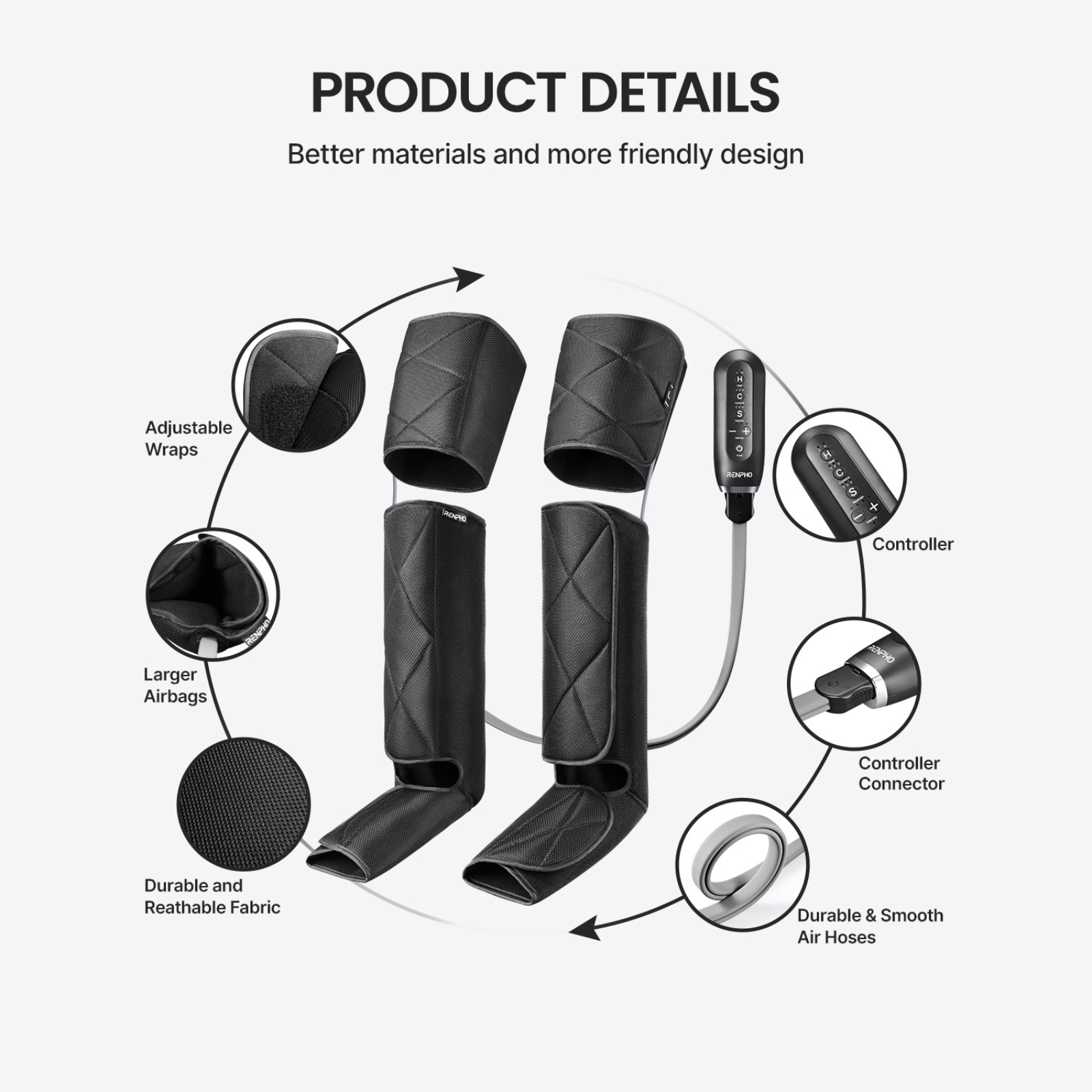 Zwarte beenwikkels met controller, slangen en details zoals grotere airbags.