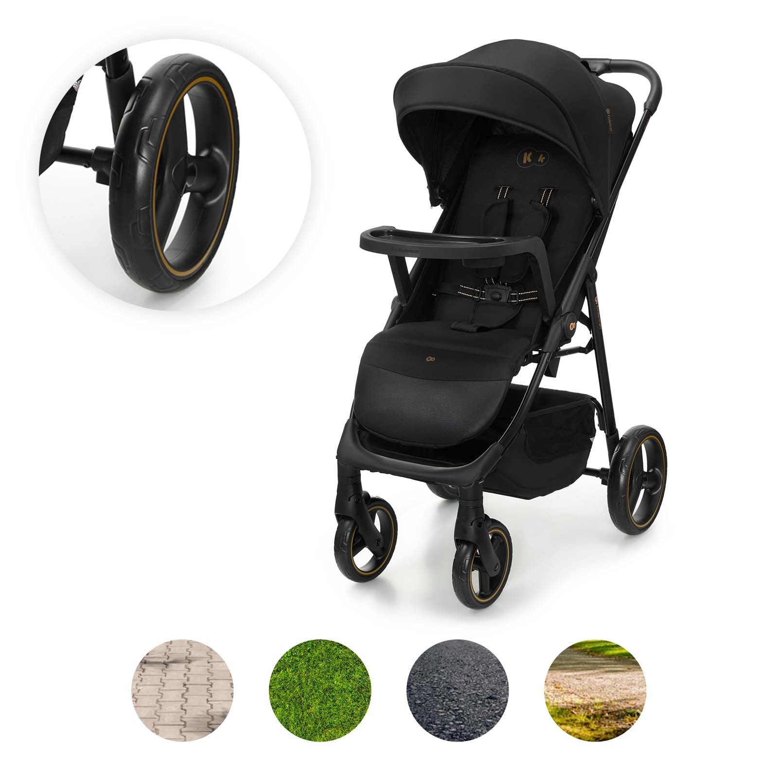 Ein schwarzer Kinderwagen mit goldenen Akzenten und vier Rädern. Detailansicht eines Rades.