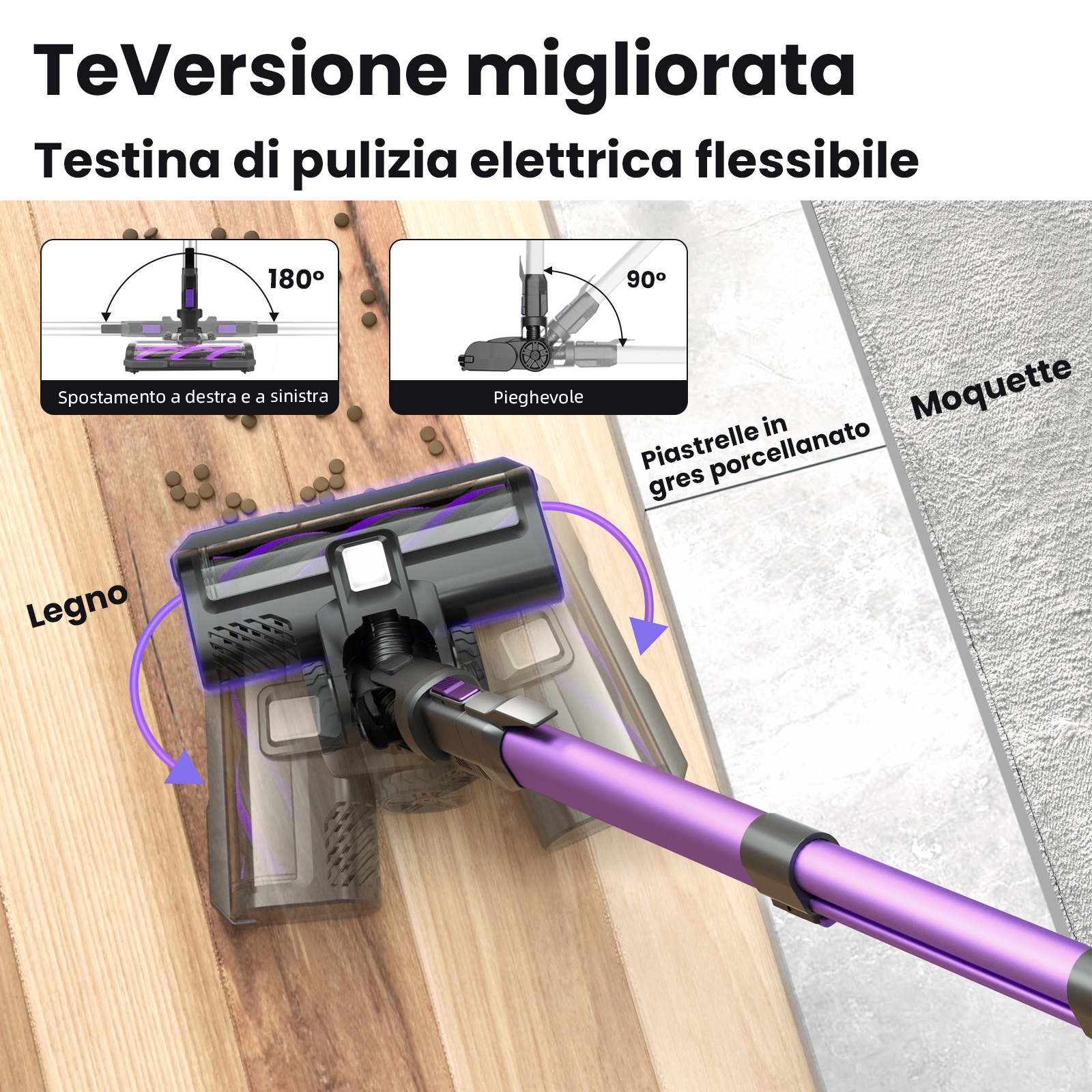 Testina aspirapolvere viola su legno e piastrelle. Mostra angoli di 180 e 90 gradi.
