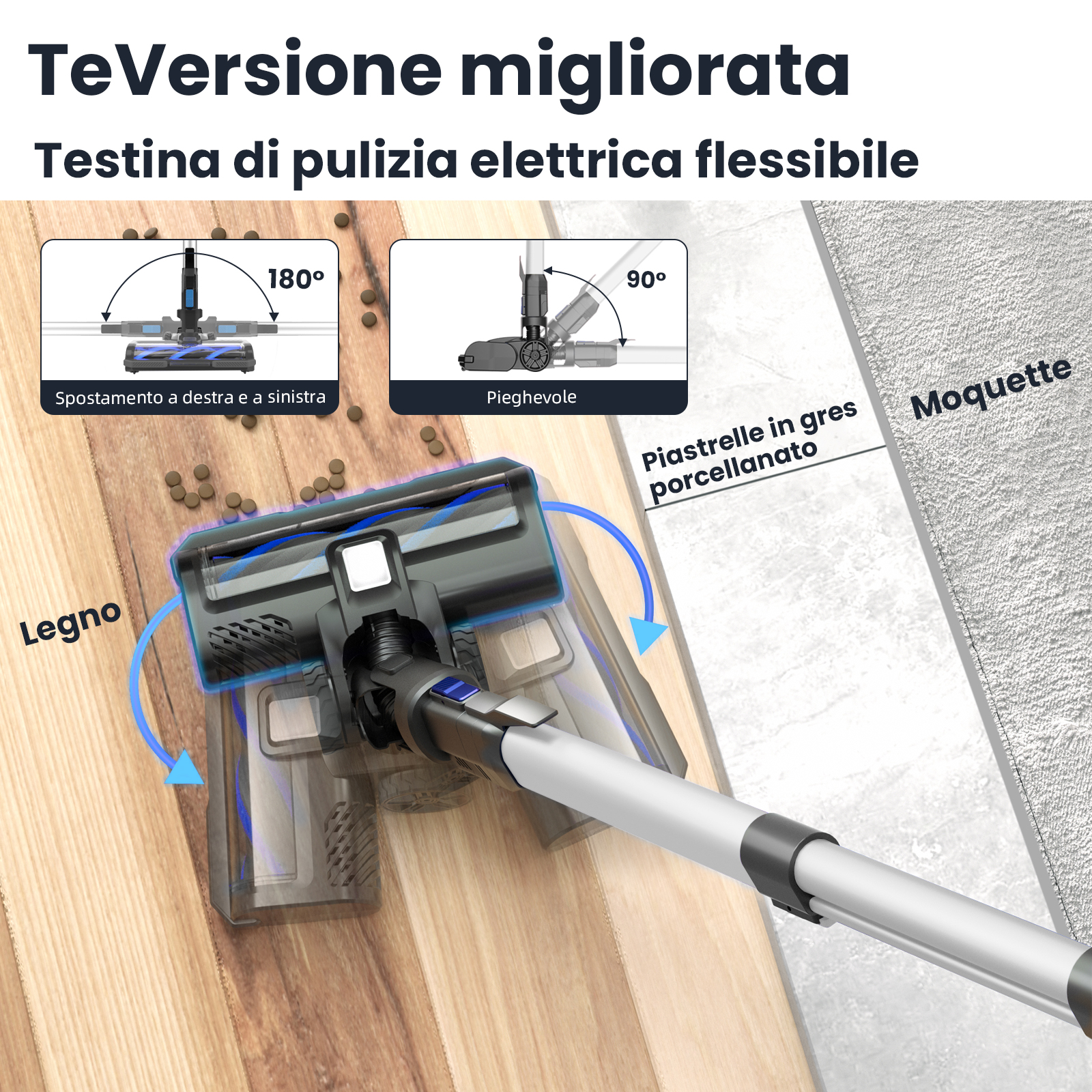 Testina aspirapolvere flessibile pulisce legno e moquette. Gira 180°/90°.