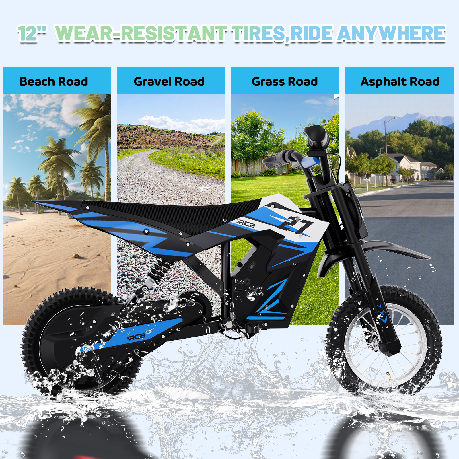 Ein blau-schwarzes Motorrad auf vier verschiedenen Straßenoberflächen: Strand, Schotter, Gras und Asphalt.
