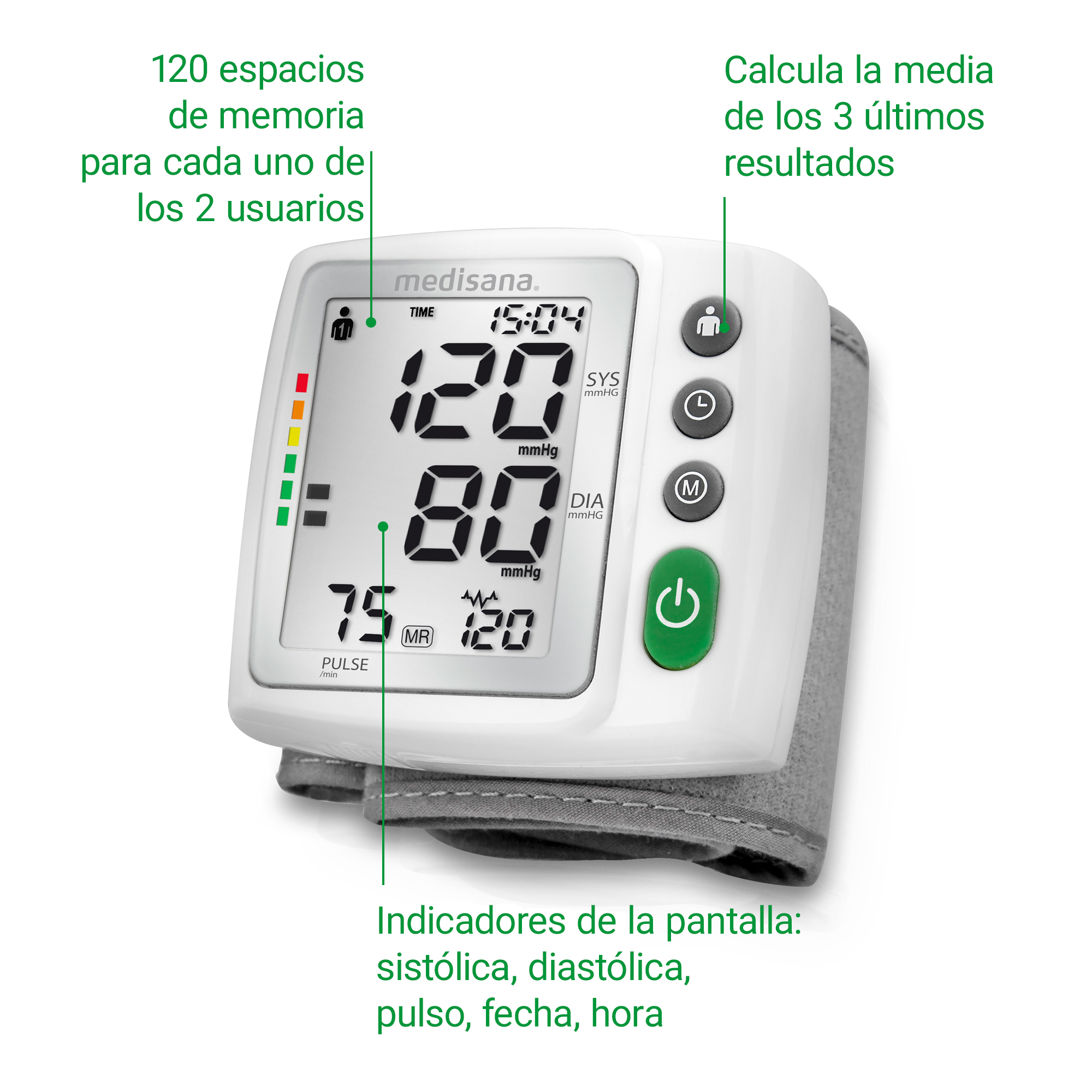 Un tensiómetro Medisana blanco muestra 120/80 mmHg y 75 pulsaciones.