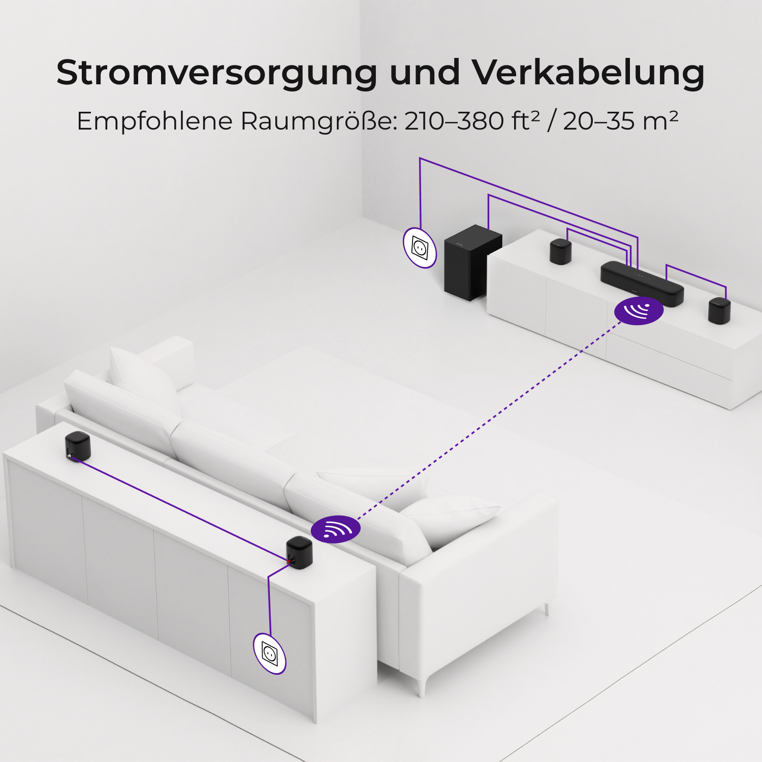 Schema für Stromversorgung und Verkabelung von Lautsprechern in einem Wohnzimmer mit weißen Möbeln.