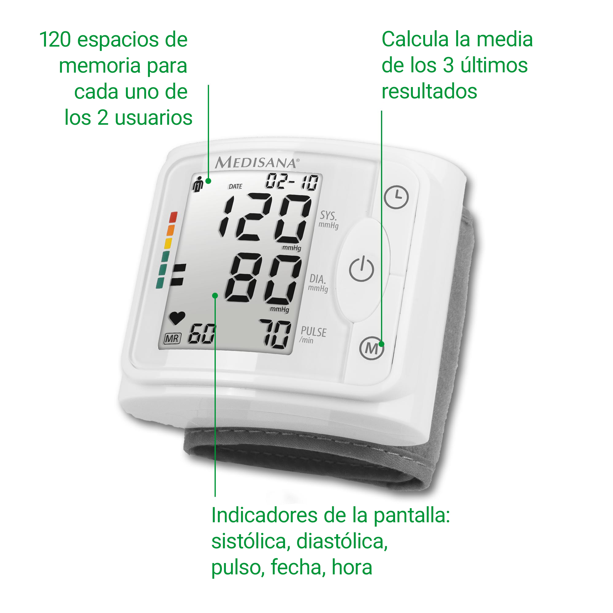Un tensiómetro Medisana blanco con manguito y pantalla digital.