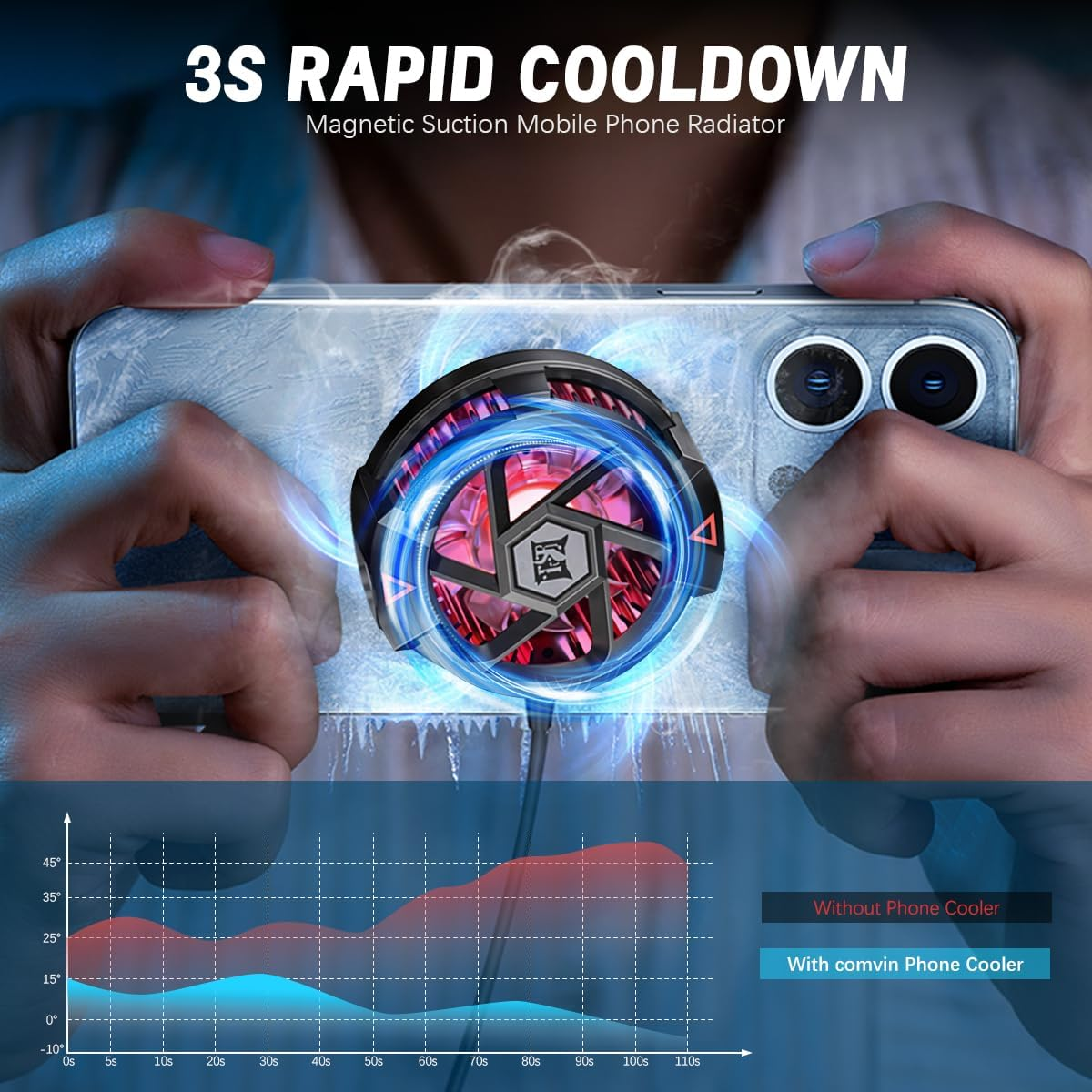 Ein magnetischer Handy-Radiator mit RGB-Beleuchtung wird auf einem Handy gezeigt.
