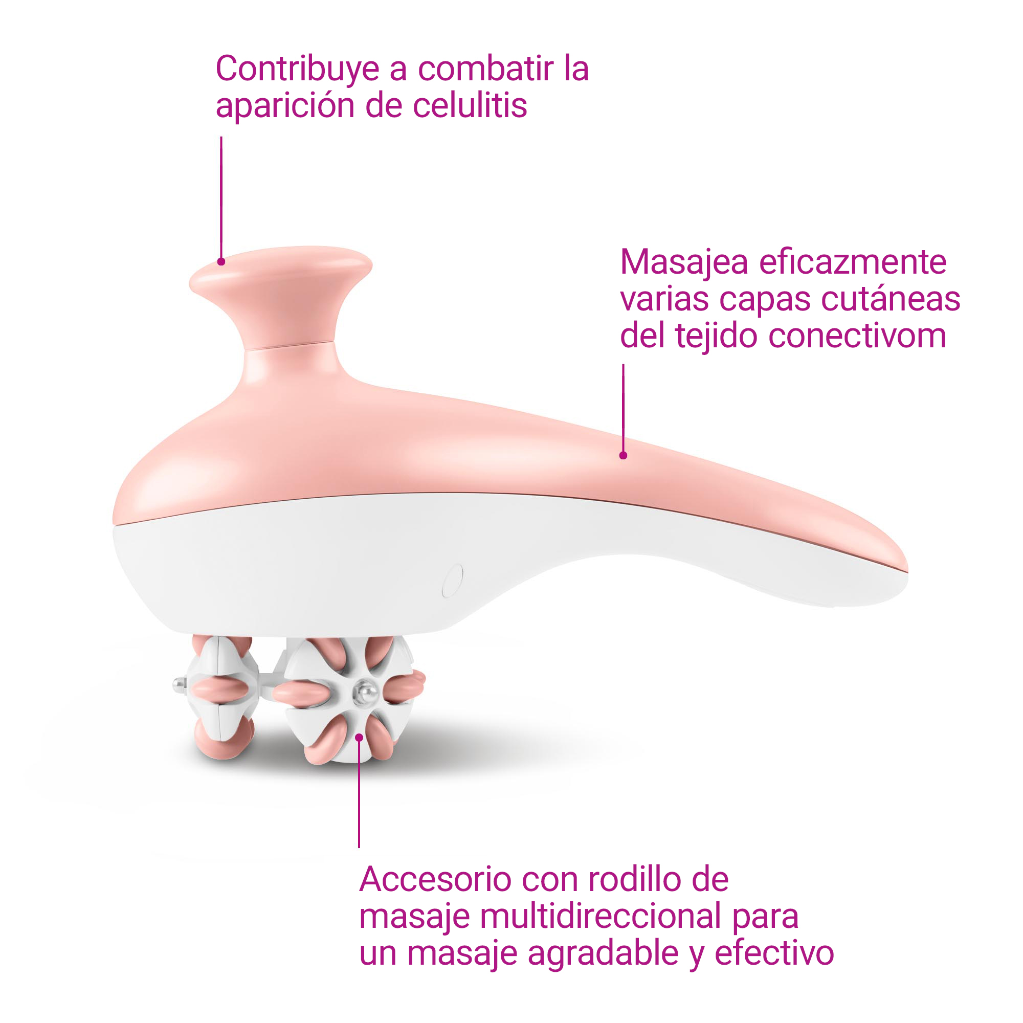 Ein rosa und weißer Cellulite-Massagegerät mit Rollen.
