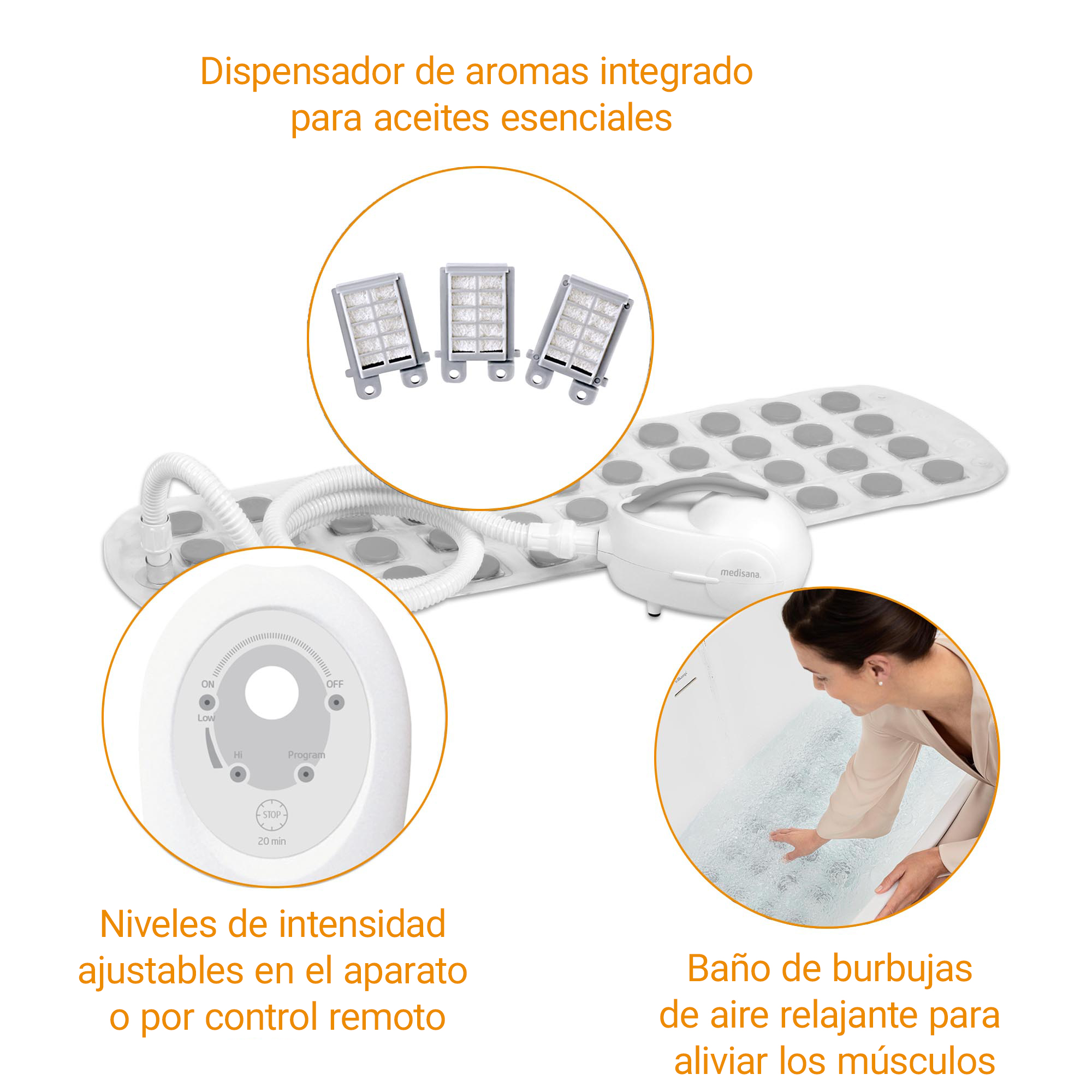 Système de tapis de bain gonflable avec diffuseur d'arômes, unité de commande et utilisatrice.
