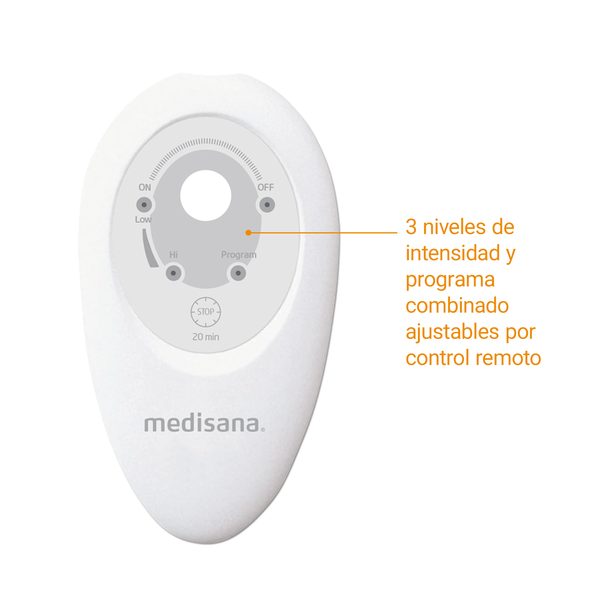 Panneau de contrôle Medisana blanc avec commandes d'intensité et de programme.