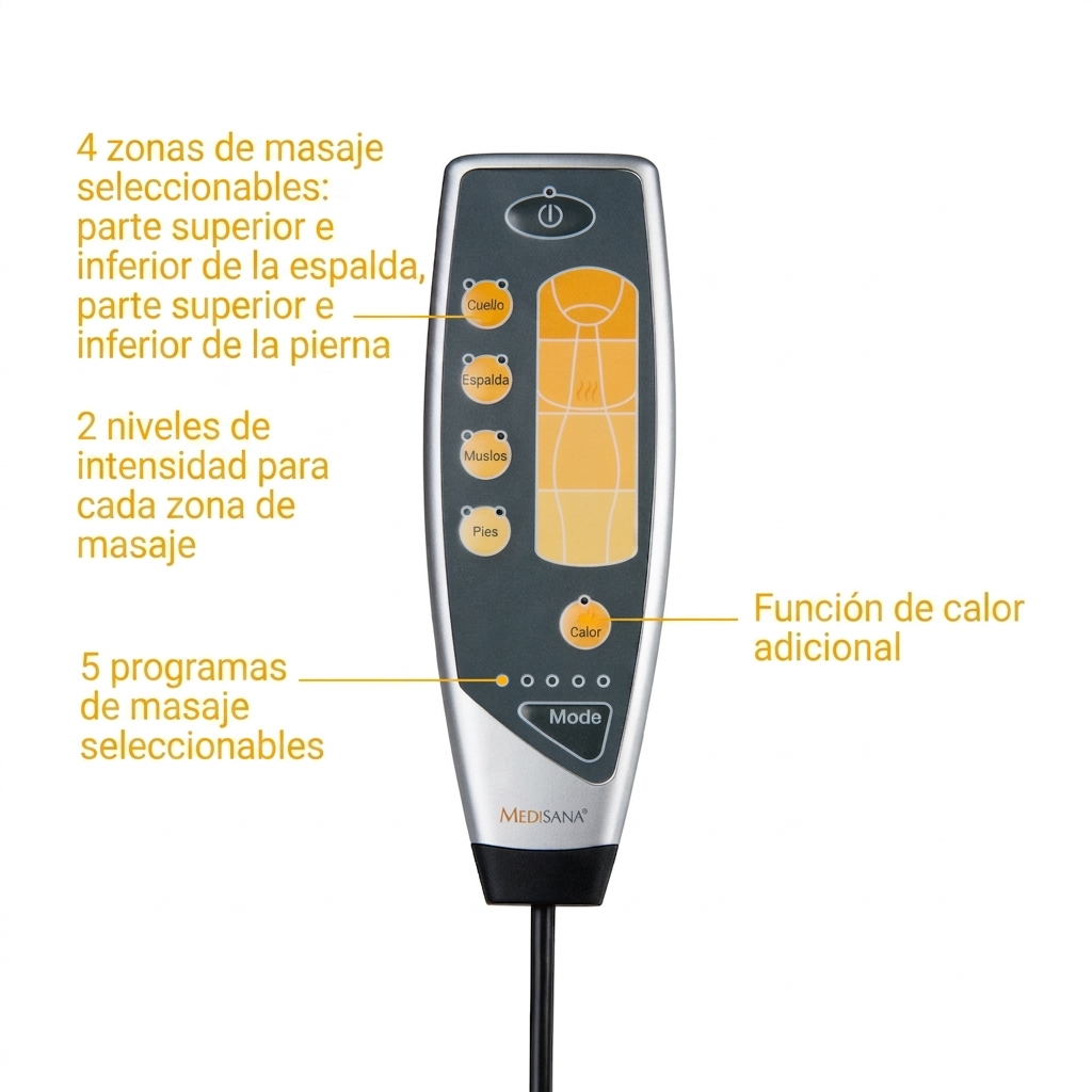 Ein Massagegerät-Controller mit Tasten für Nacken, Rücken, Oberschenkel und Füße.