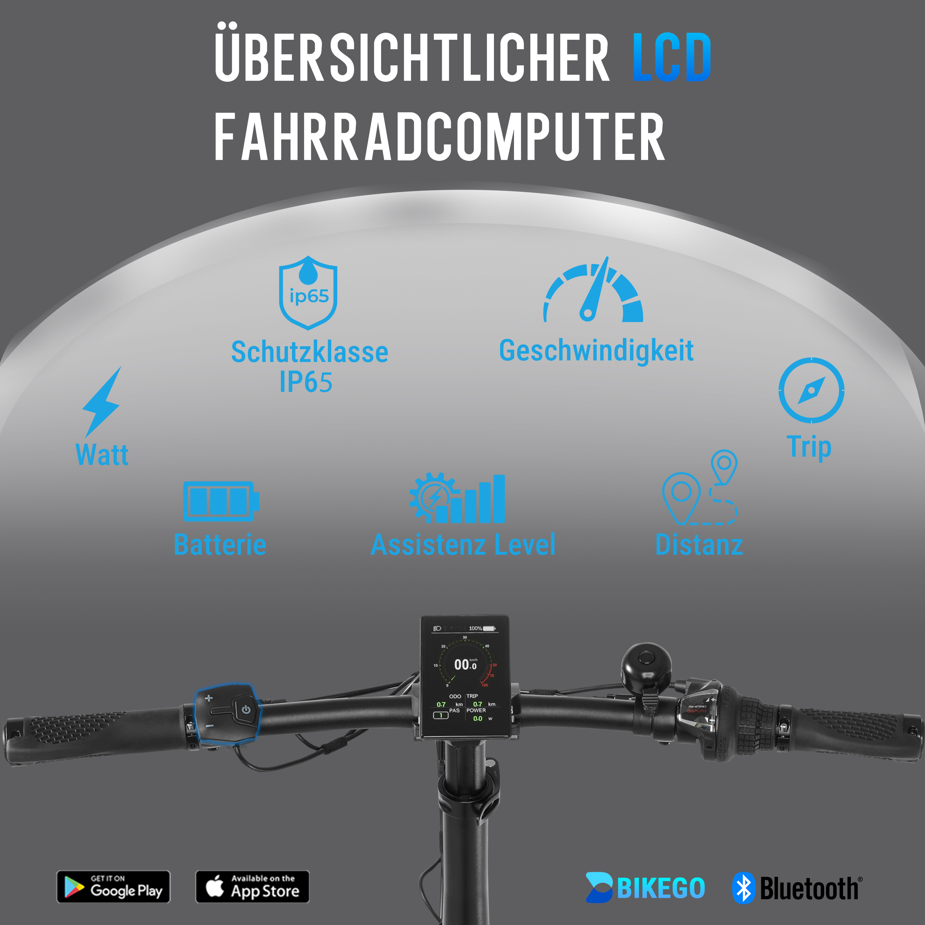 Übersichtlicher LCD Fahrradcomputer mit Icons für Watt, Batterie, IP65, Geschwindigkeit, Distanz, Trip.