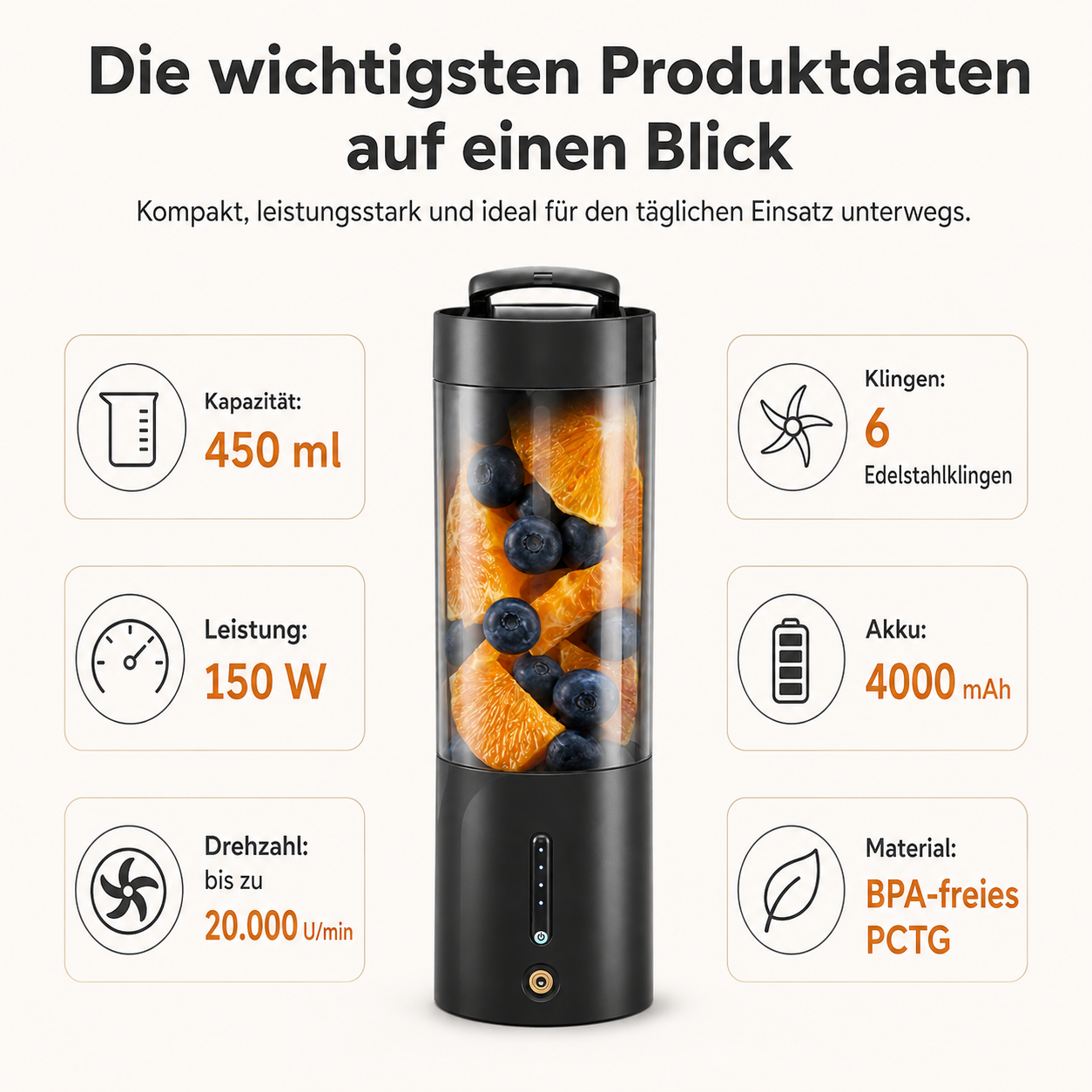 Tragbarer Mixer mit Orangenstücken und Blaubeeren, Spezifikationen: 450ml Kapazität, 150W Leistung, 20.000 U/min Drehzahl, 6 Klingen, 4000mAh Akku, BPA-freies PCTG.
