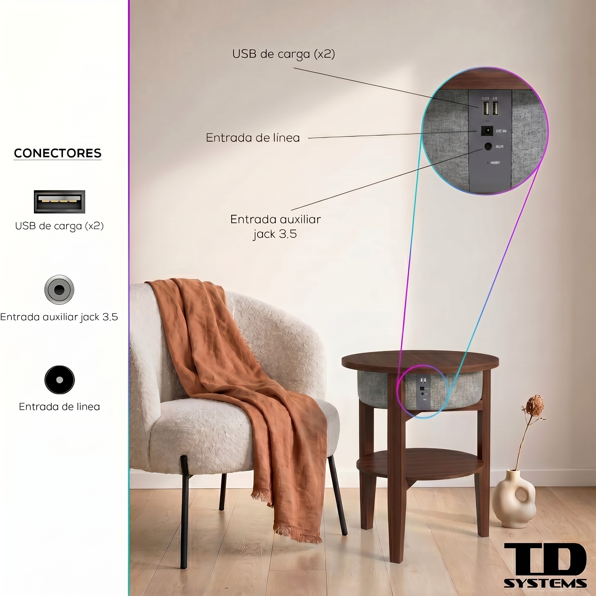 Una mesa con sillón y manta. Conexiones etiquetadas.