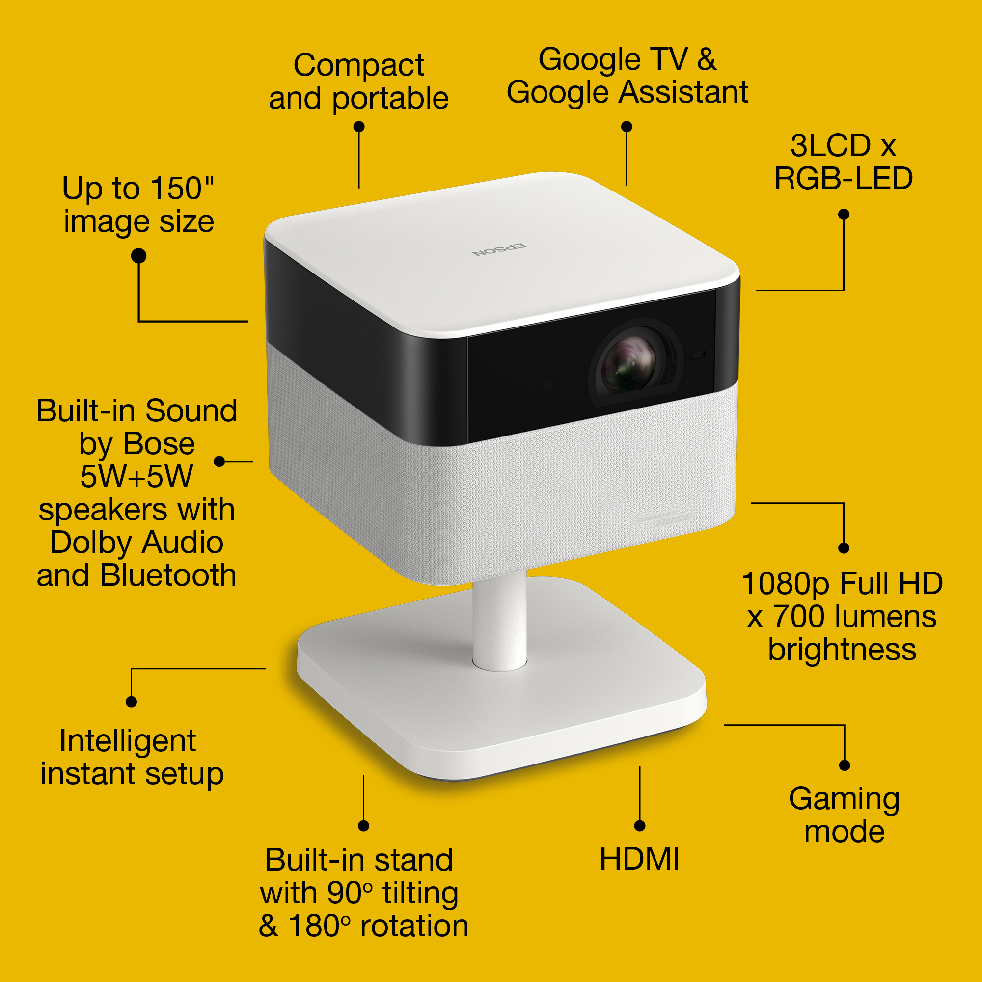 Projecteur Epson blanc avec appels de texte : jusqu'à 150" d'image, 1080p FHD, 700 lumens.