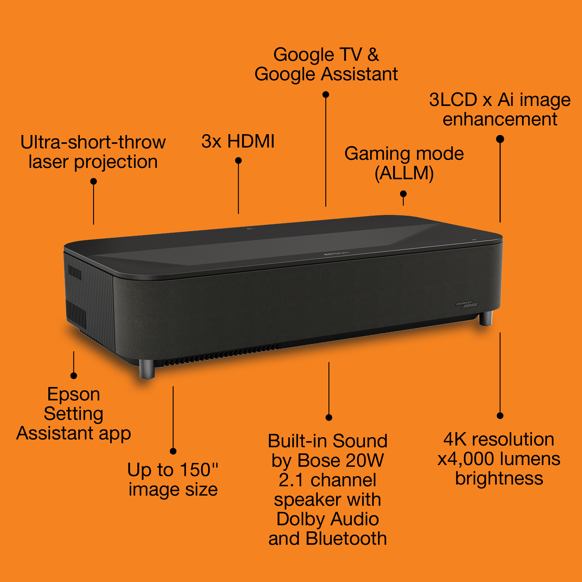 Un projecteur laser à ultra-courte focale noir avec son Bose et Google TV.