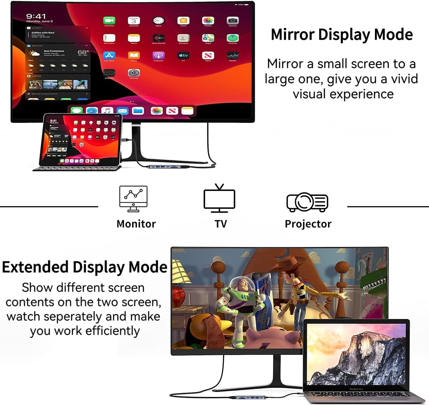 Zwei Bildschirmmodi: Spiegeln und Erweitern. Zeigt Tablet, Monitor, TV und Laptop.