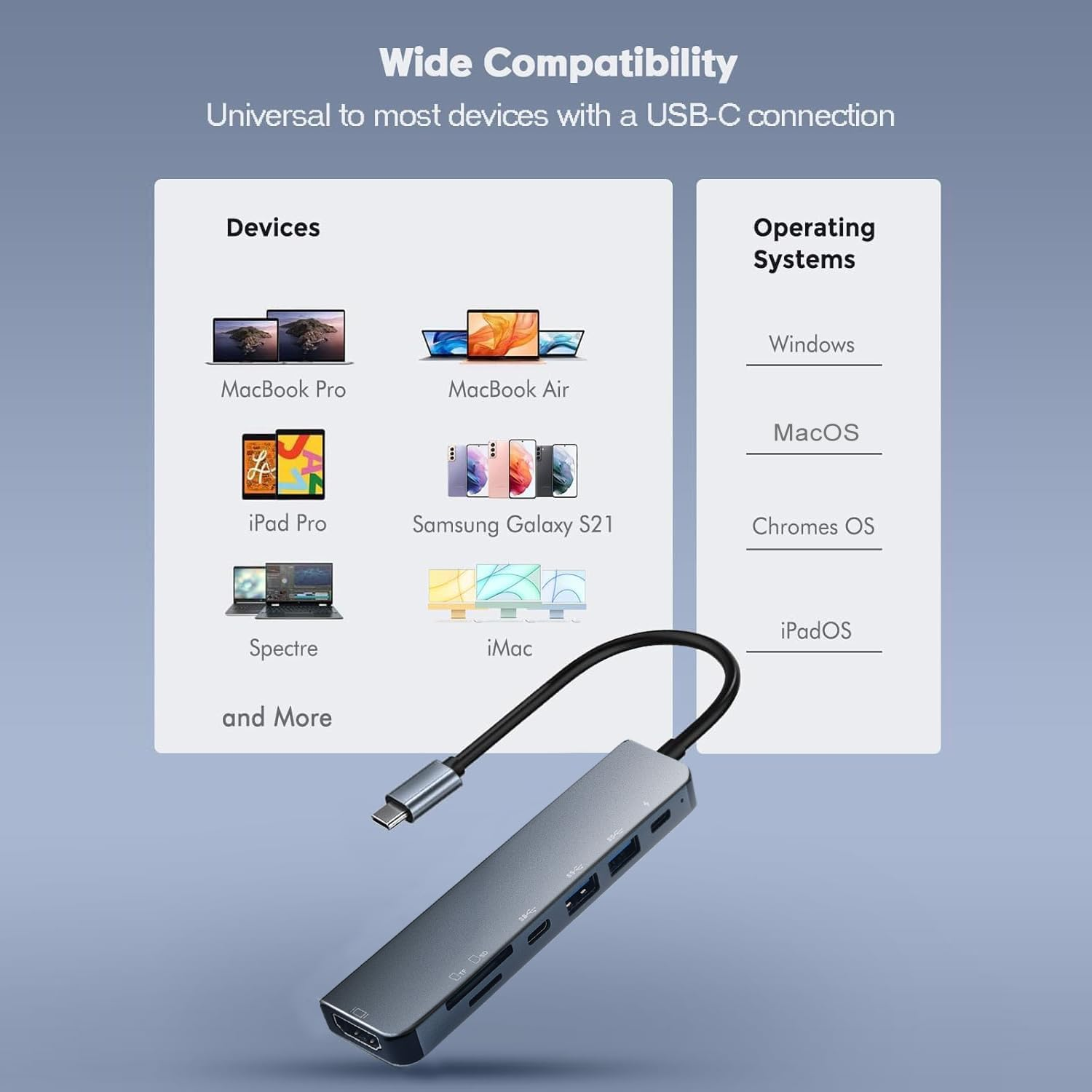 USB-C Hub mit Anschlüssen für Laptops, Tablets, Smartphones und Betriebssysteme.
