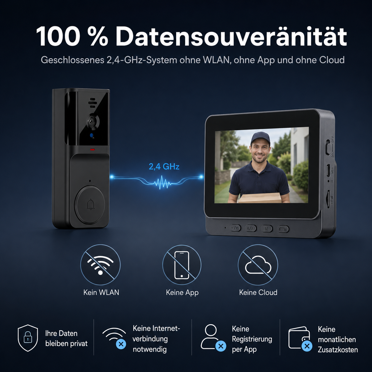 Türklingel mit Kamera und Bildschirm, 2,4 GHz, ohne WLAN, App oder Cloud.