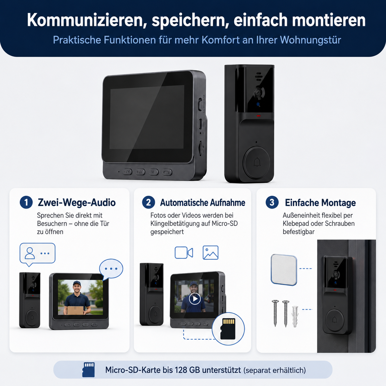 Ein Haustürklingel-System mit Innendisplay, Außenkamera, Montagezubehör und SD-Karte.