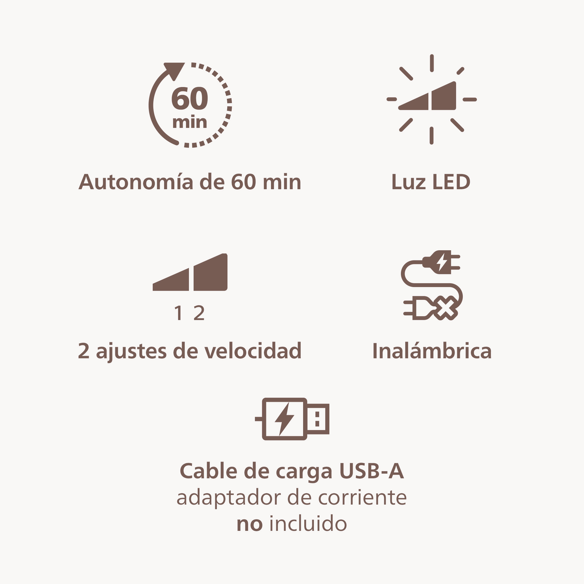 Symbole für 60 Min Akku, LED, 2 Geschw., kabellos, USB-Ladekabel ohne Netzteil.