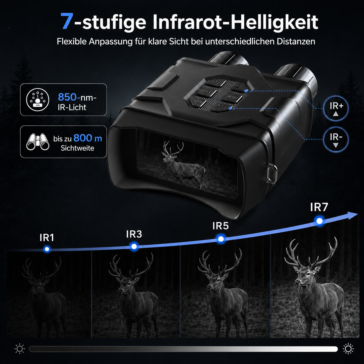 Infrarot-Fernglas mit 7 Helligkeitsstufen, 850-nm-IR-Licht, 800m Sichtweite.