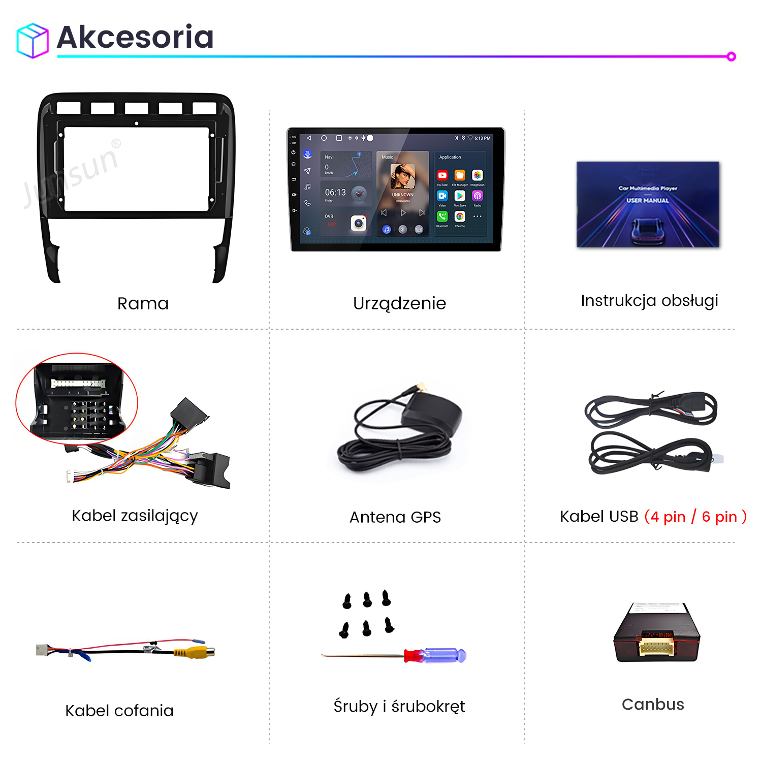 Akcesoria samochodowe: ramka, odtwarzacz, instrukcja, kabel zasilający, antena GPS, kabel USB, kamera, śruby, Canbus.