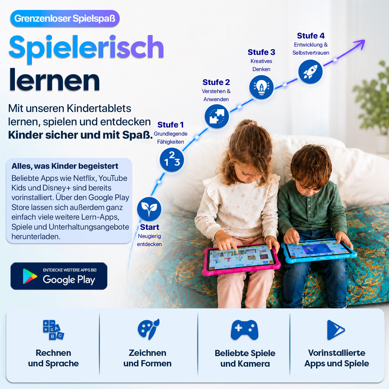 Zwei Kinder lernen und spielen auf Tablets, mit einer Lern-Roadmap.