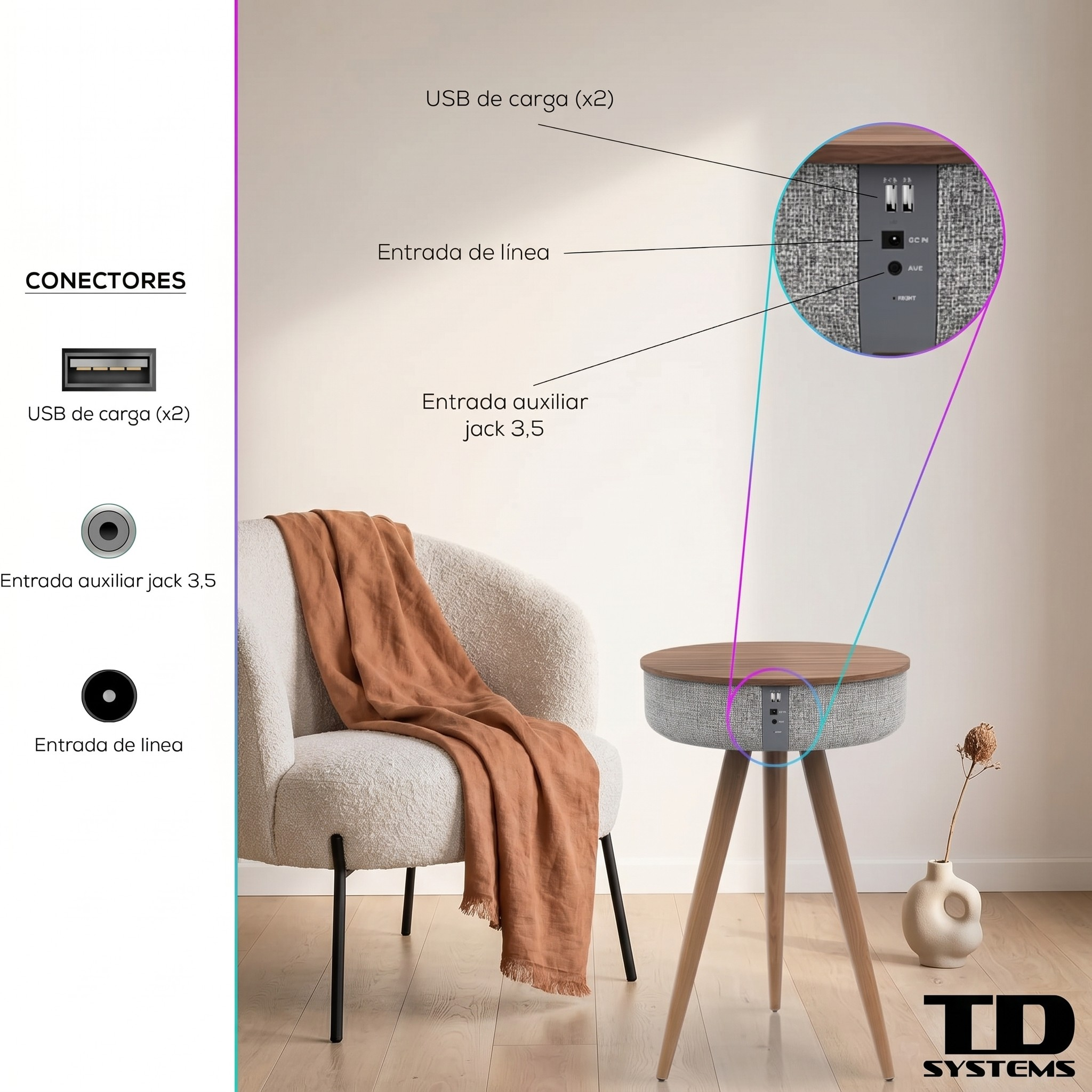 Un altavoz con tapa de madera y cuerpo de tela se apoya en tres patas. Se ven las conexiones.