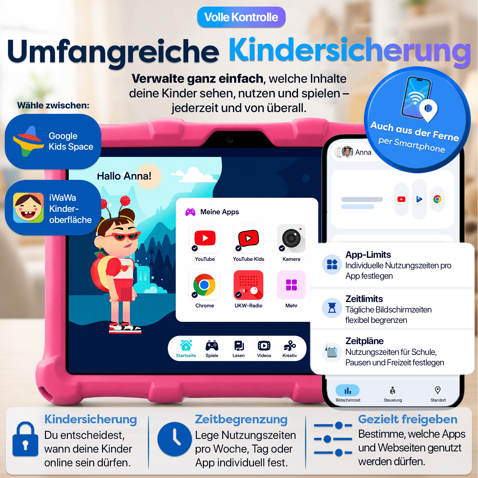 Tablet mit Kindersicherung: App-Auswahl, Zeitlimits und Fernsteuerung.