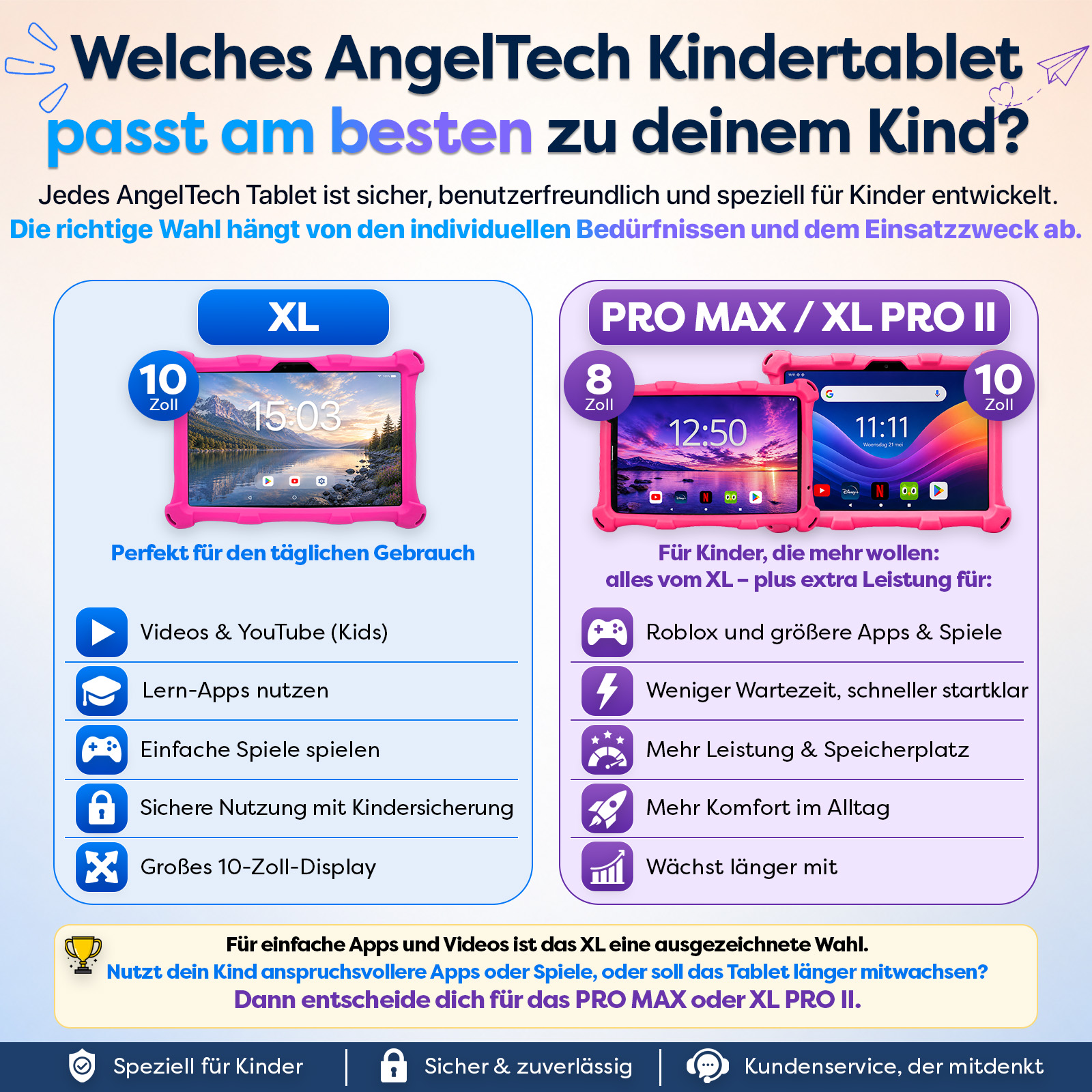 Vergleich von zwei AngelTech Kindertablets: XL und PRO MAX/XL PRO II.