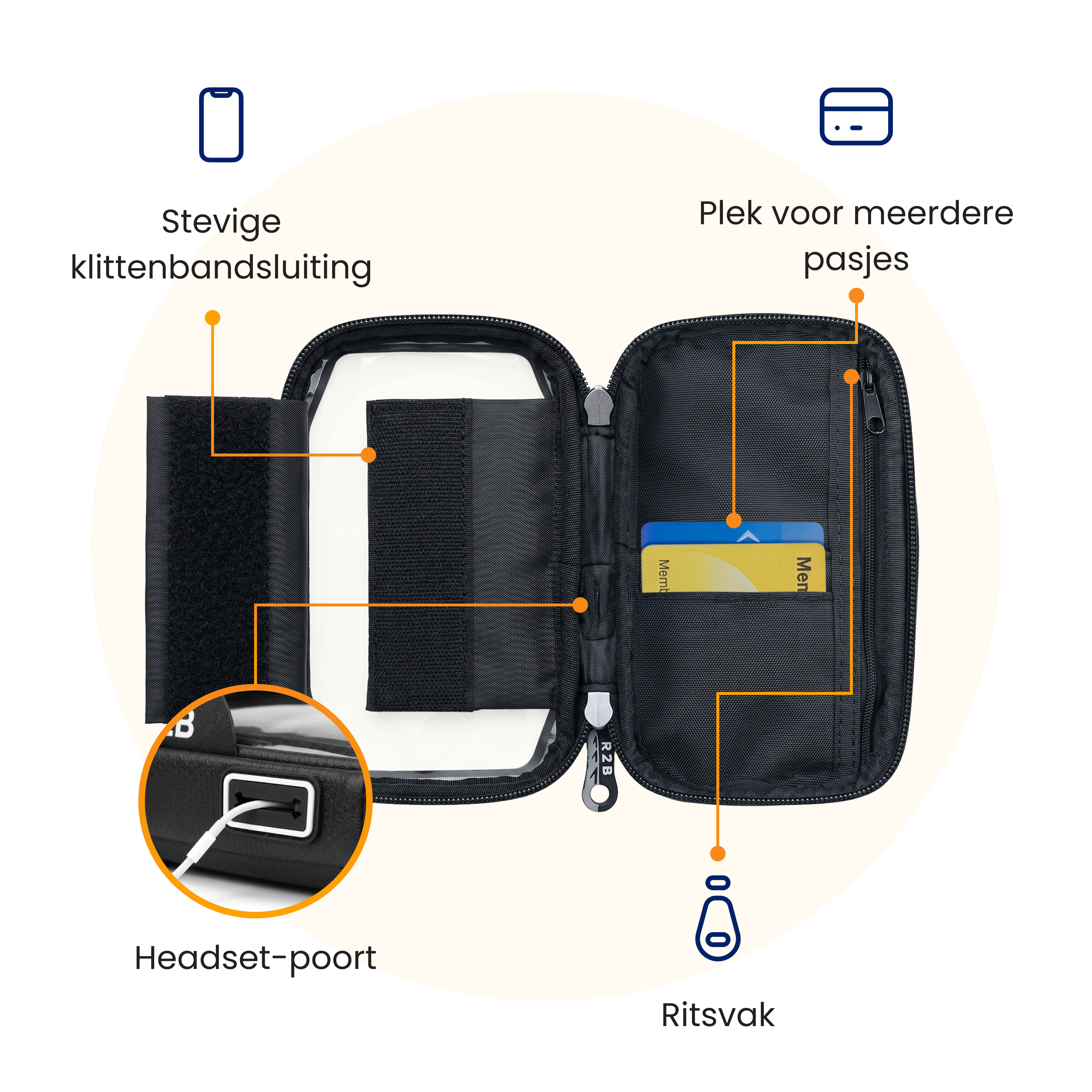 Zwarte tas met klittenbandsluiting, kaarthouders, headset-poort en ritsvak.