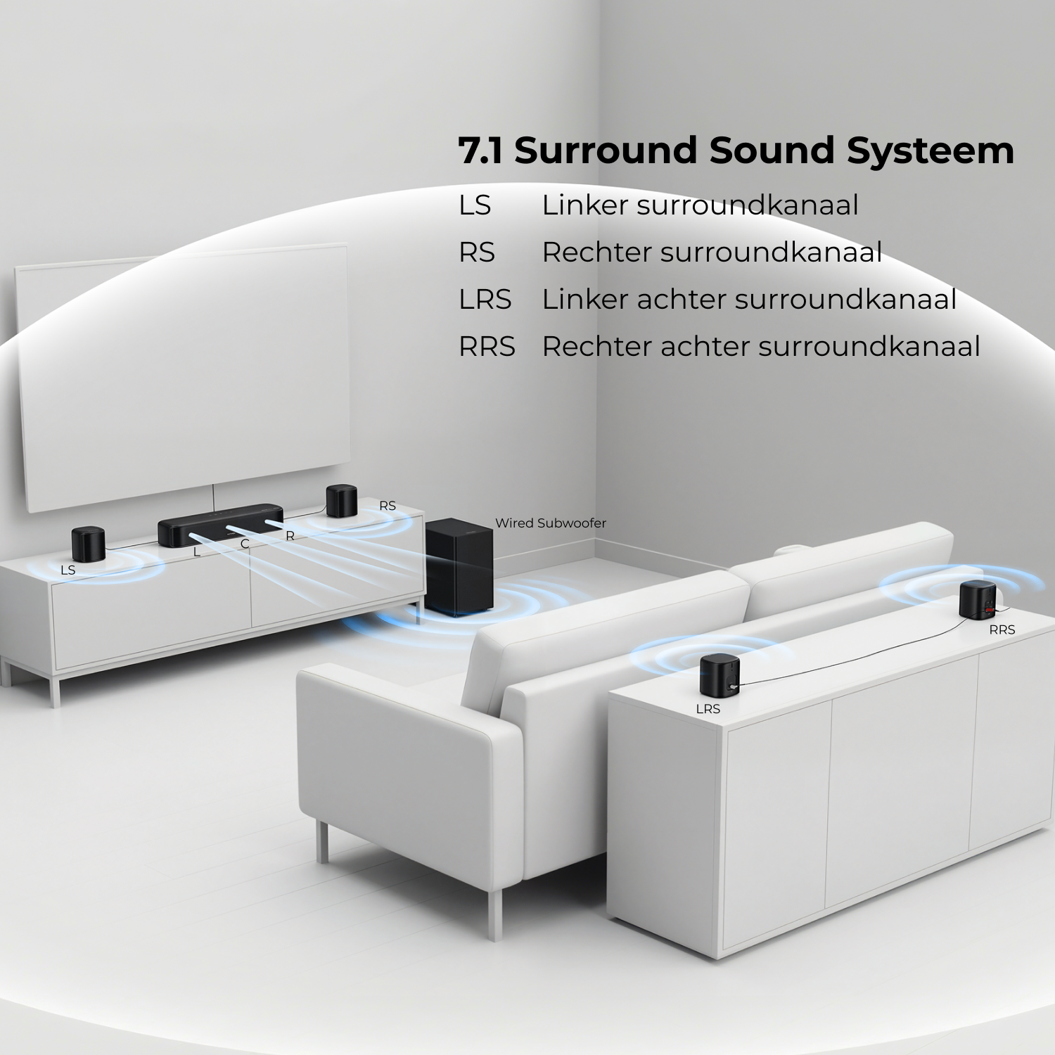 Système de son surround 7.1 dans un salon.