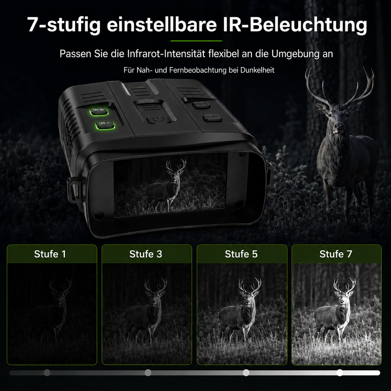 Nachtsichtgerät mit 7 Stufen IR-Beleuchtung zeigt Hirsche bei unterschiedlicher Helligkeit.