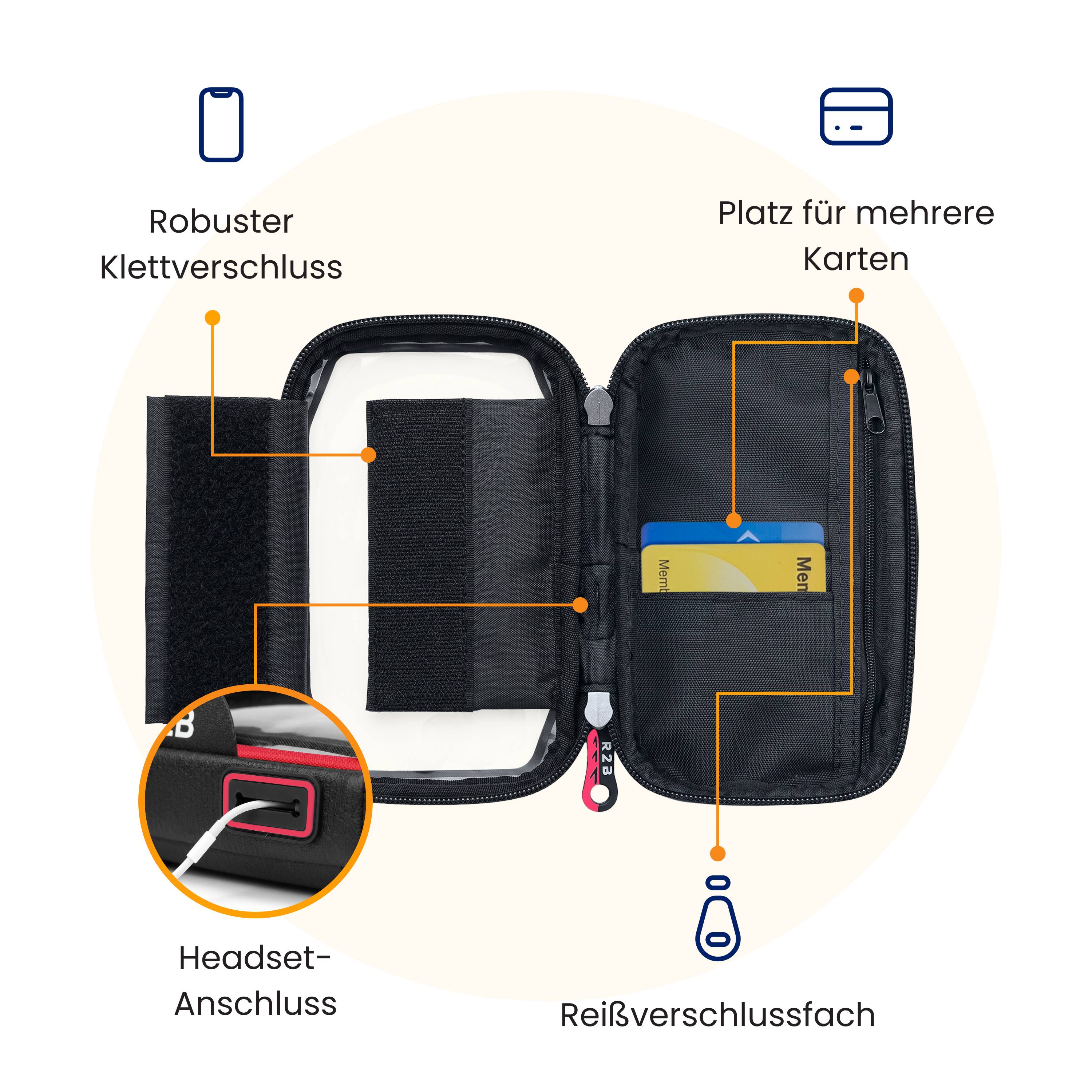 Schwarze Tasche mit Reißverschluss, Kartenfach, Klettverschluss und Headset-Anschluss.