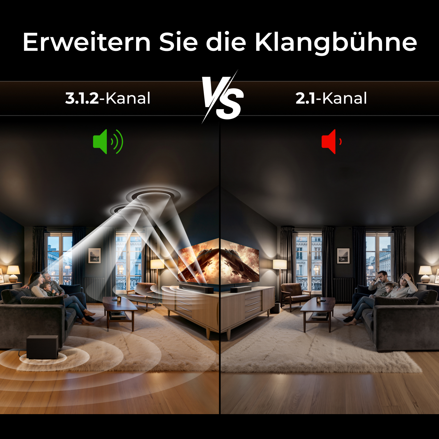 Vergleich von 3.1.2-Kanal und 2.1-Kanal-Sound in Wohnzimmern mit Familien.