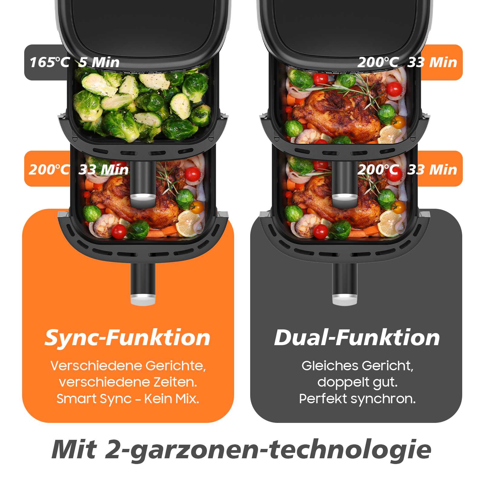 Zwei Airfryer mit Brathähnchen und Gemüse. Sync- und Dual-Funktion.