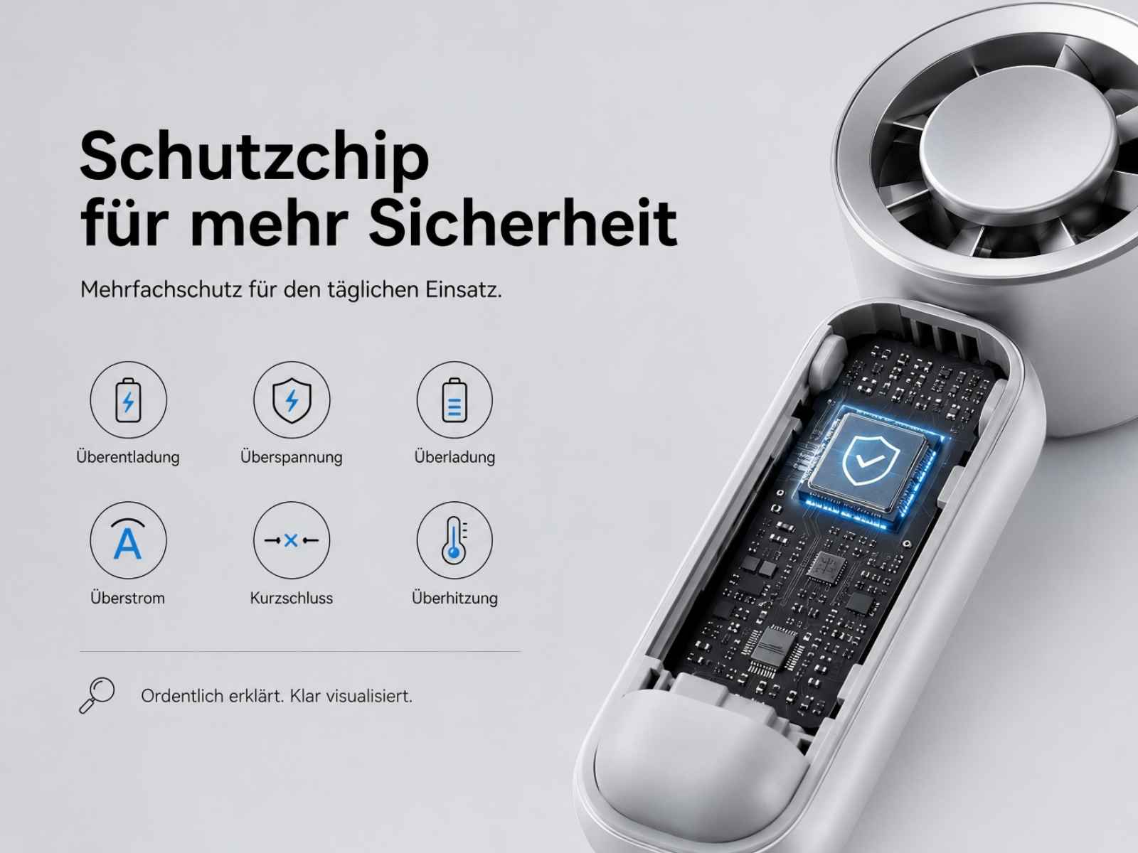 Schutzchip mit Symbolen für Überladung, Überspannung, Überhitzung, Kurzschluss.