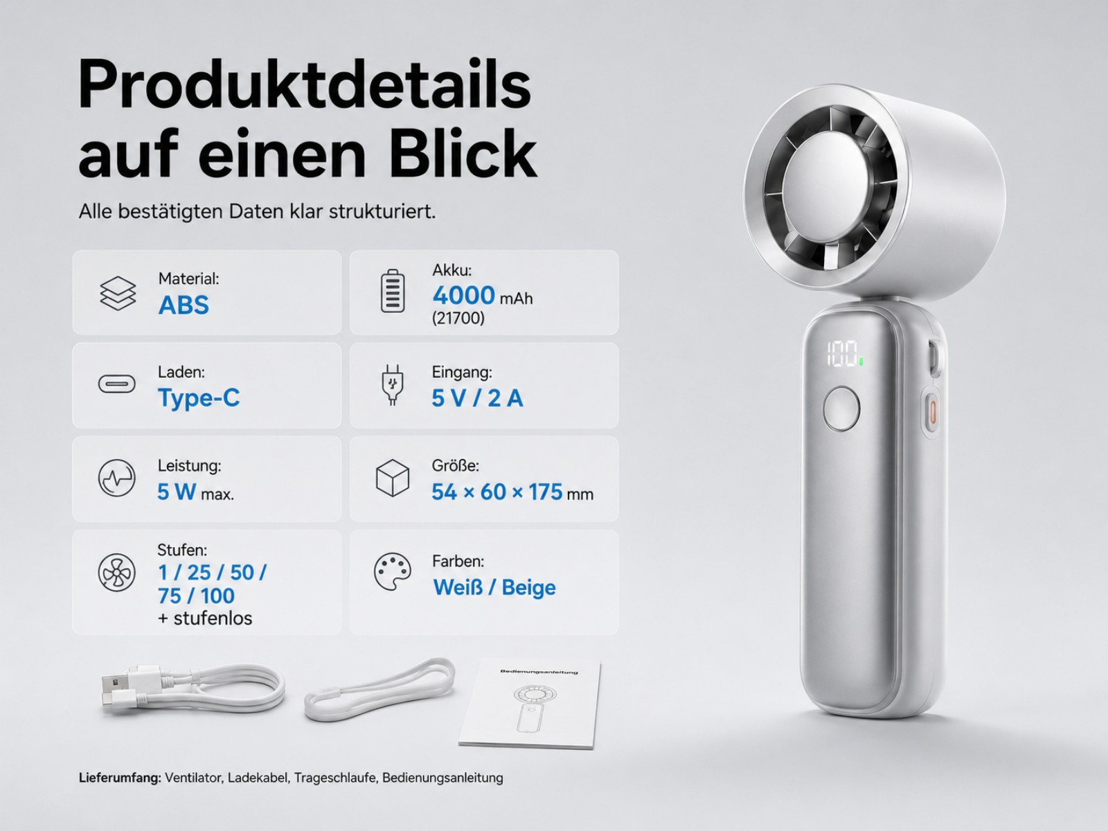 Ein weißer Handventilator mit technischen Details wie 4000 mAh Akku, Typ-C Ladeanschluss.