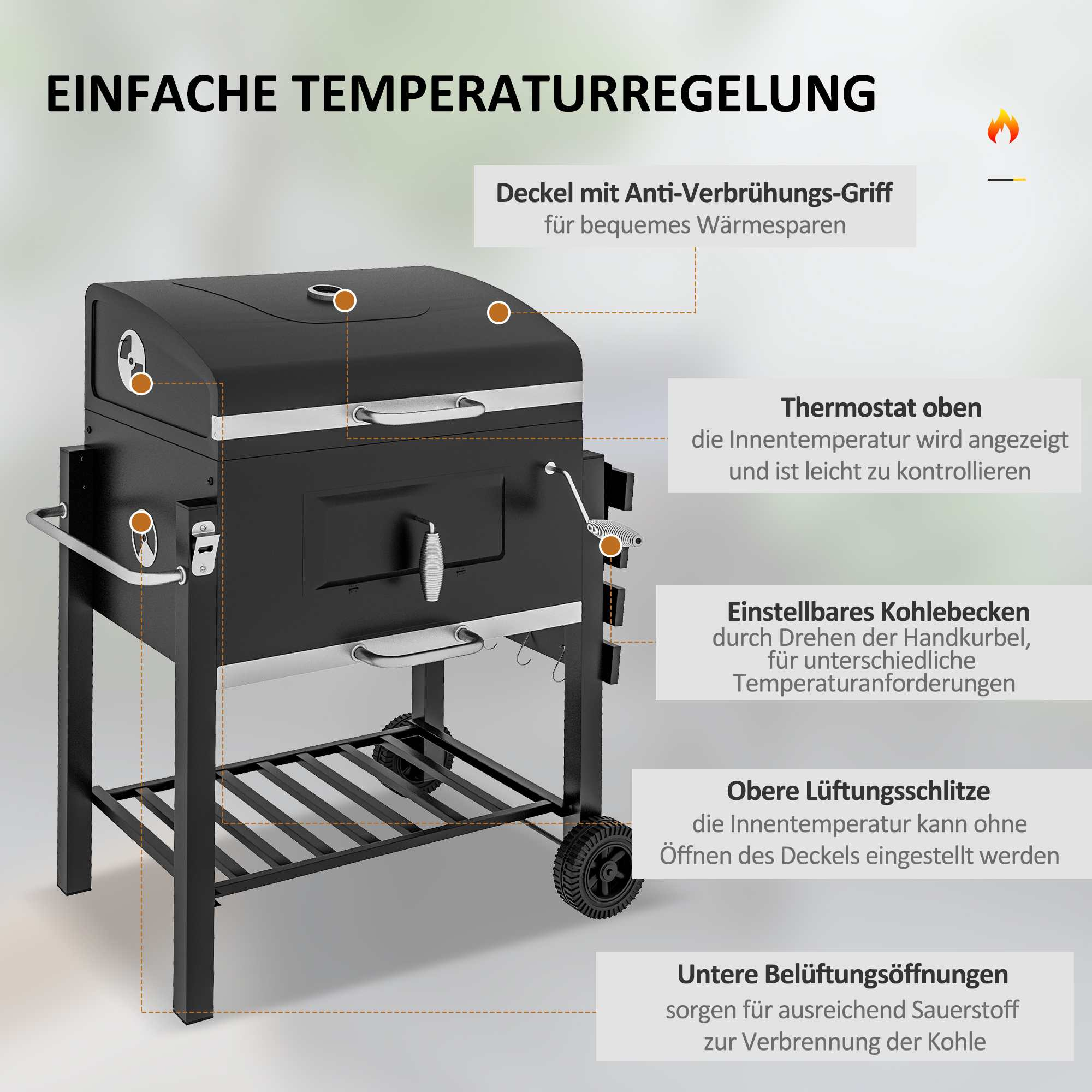 Ein schwarzer Grill mit Thermostat, Lüftungsschlitzen und Rädern.