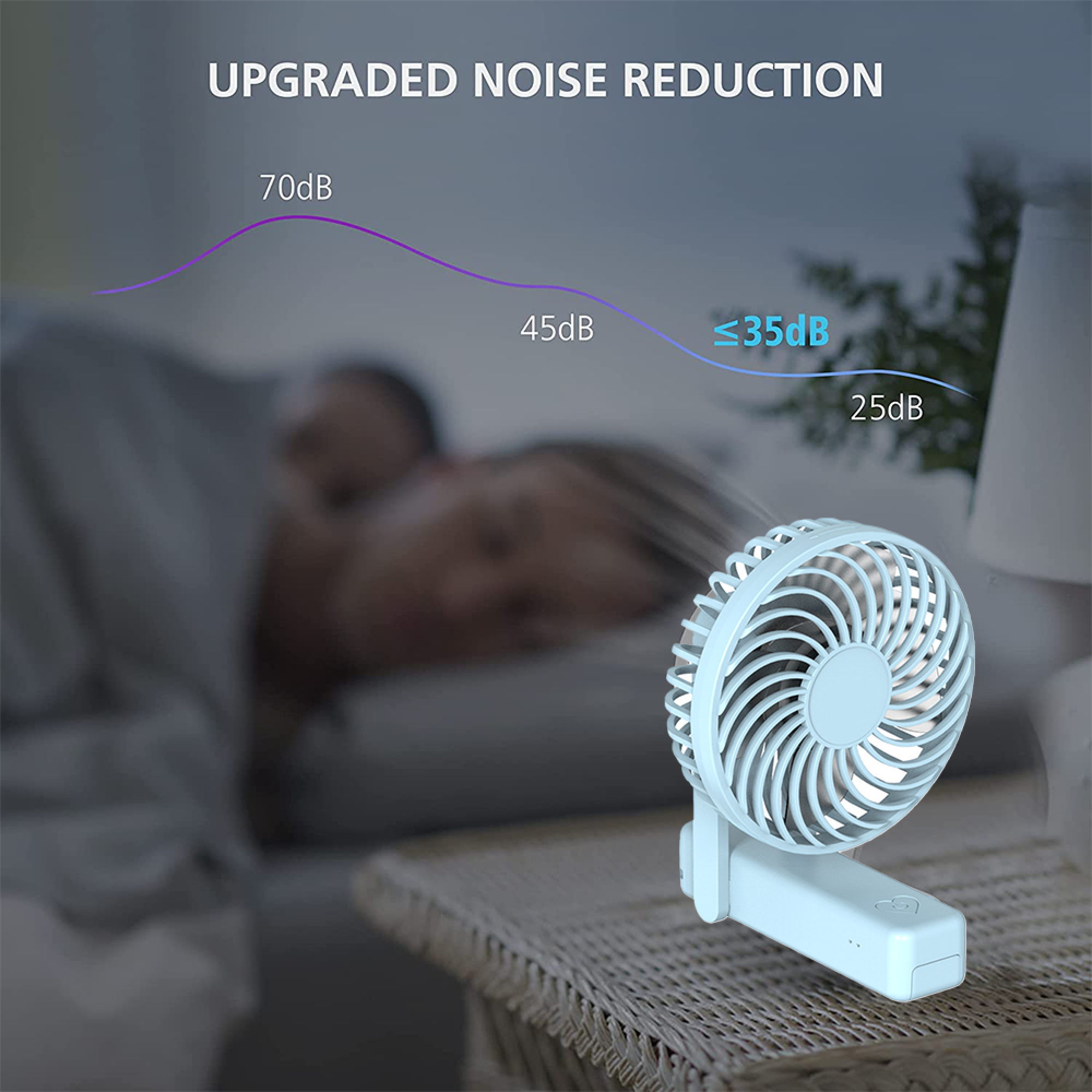 Ein weißer Ventilator steht auf einem Tisch, während eine Person schläft. Geräuschpegelanzeige.