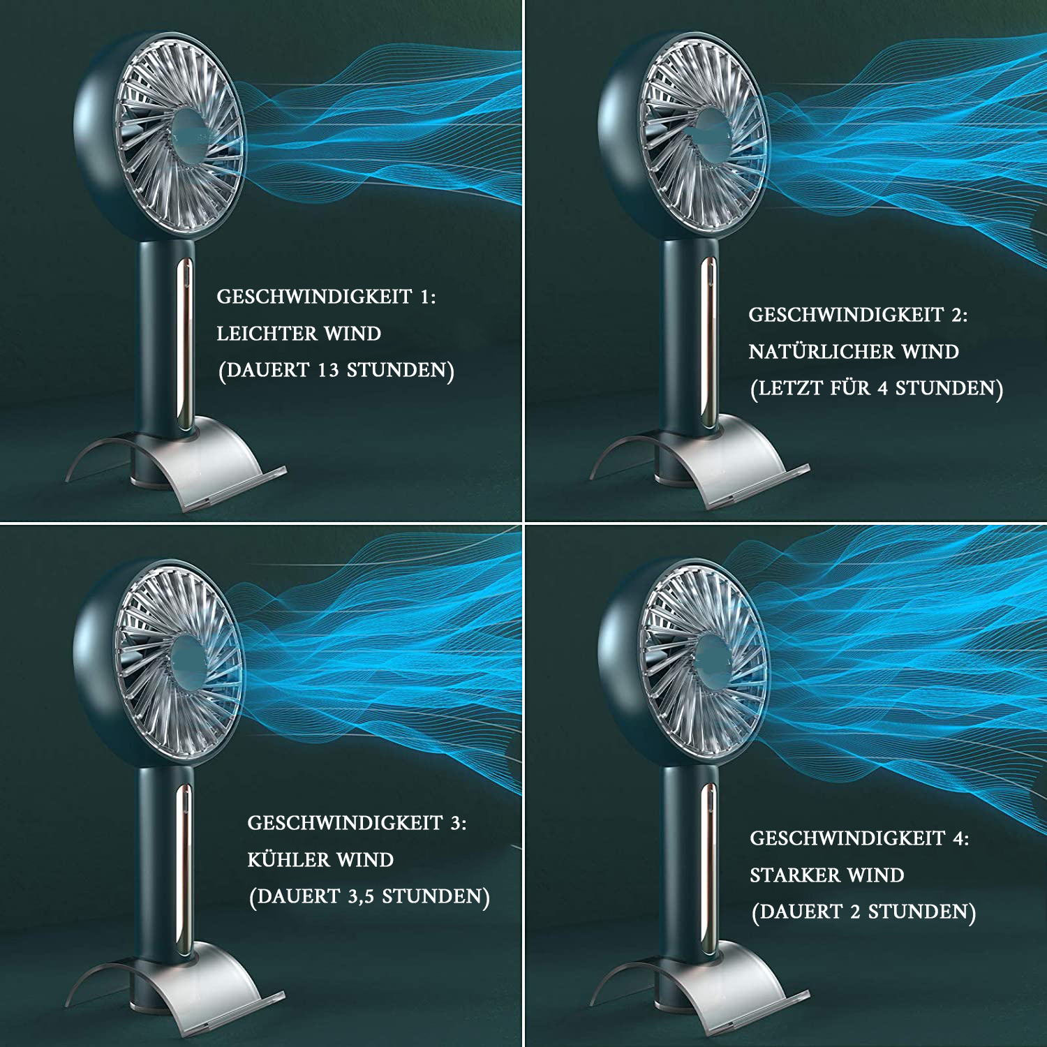 Ein blauer Ventilator mit vier Geschwindigkeitsstufen, die blaue Luftwellen erzeugen.