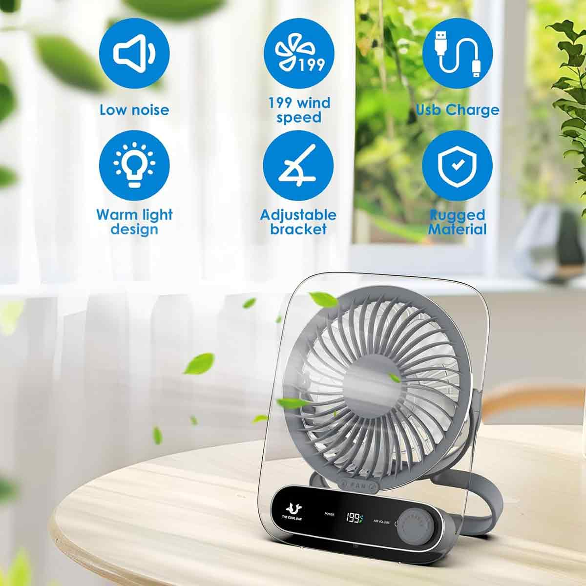 Ein grauer Schreibtischventilator mit klarer Hülle zeigt Merkmale: geräuscharm, 199 Windgeschwindigkeiten, USB-Aufladung.