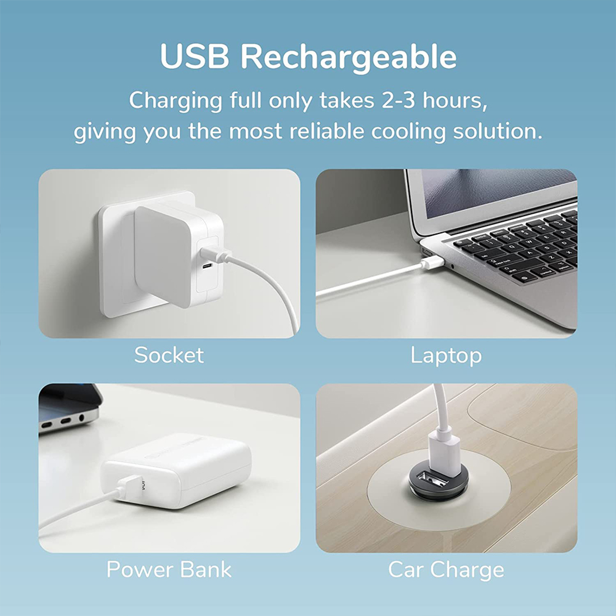 Vier Bilder zeigen USB-Ladeoptionen: Steckdose, Laptop, Powerbank und Autoladegerät.
